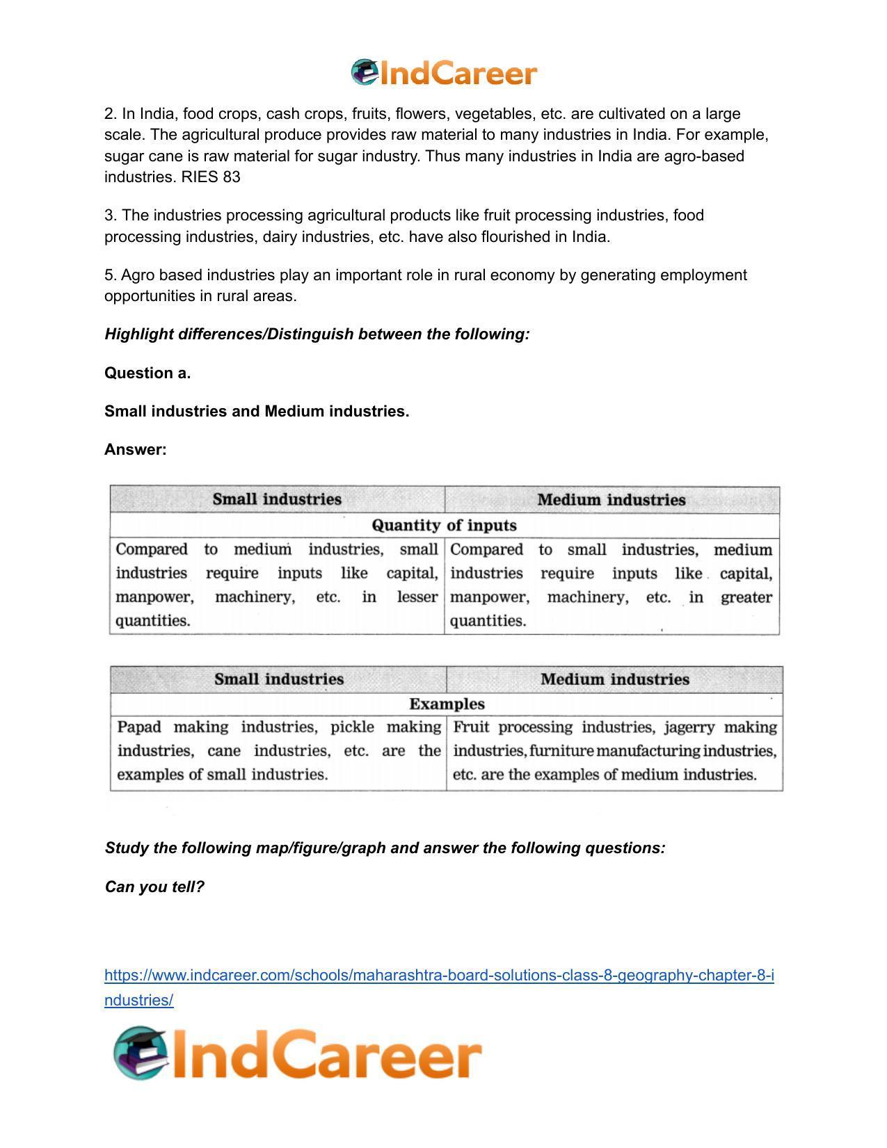 Maharashtra Board Solutions Class 8-Geography: Chapter 8- Industries - Page 12