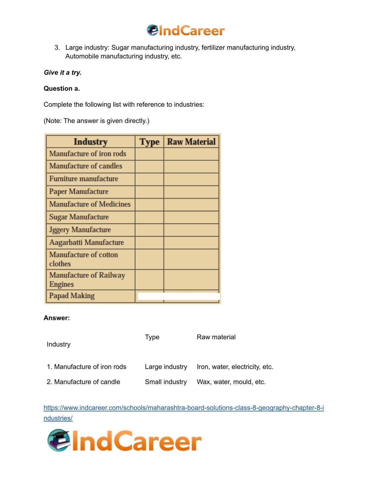 Maharashtra Board Solutions Class 8-Geography: Chapter 8- Industries - Page 26