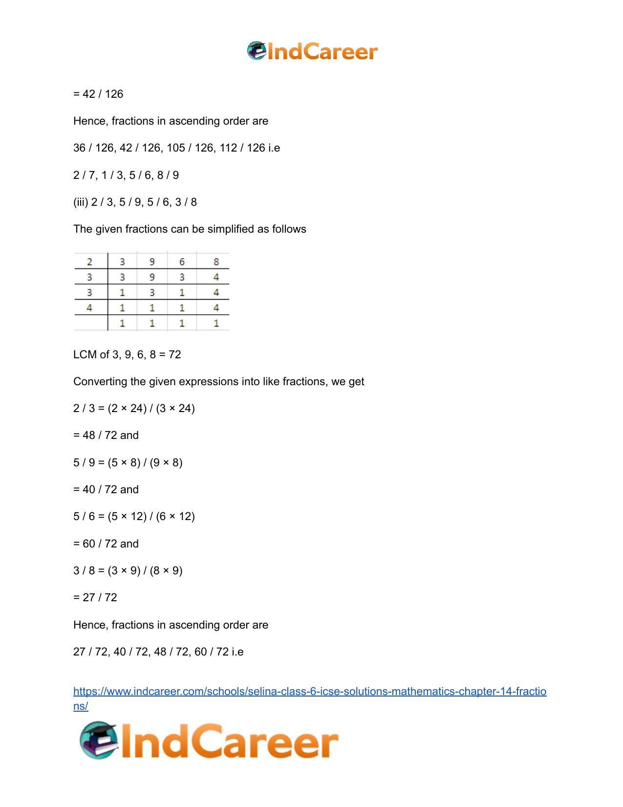 Selina Class 6 ICSE Solutions Mathematics : Chapter 14- Fractions - Page 20