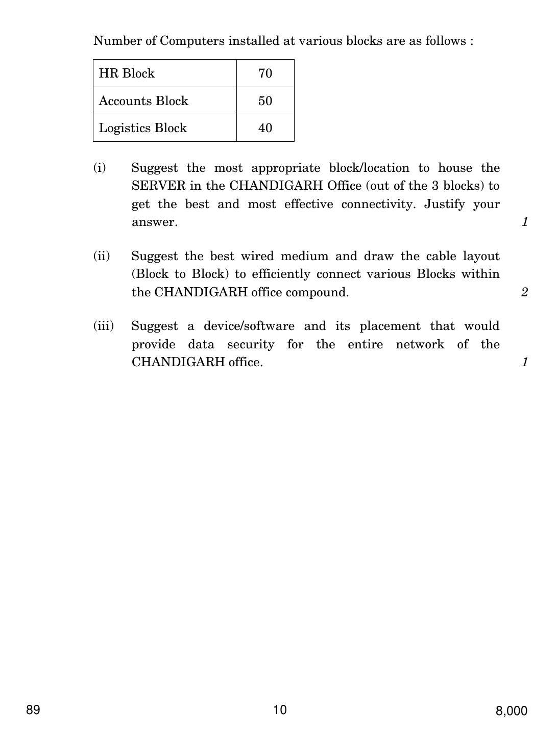 CBSE Class 12 89 MULTIMEDIA AND WEB TECH. 2018 Question Paper - Page 10