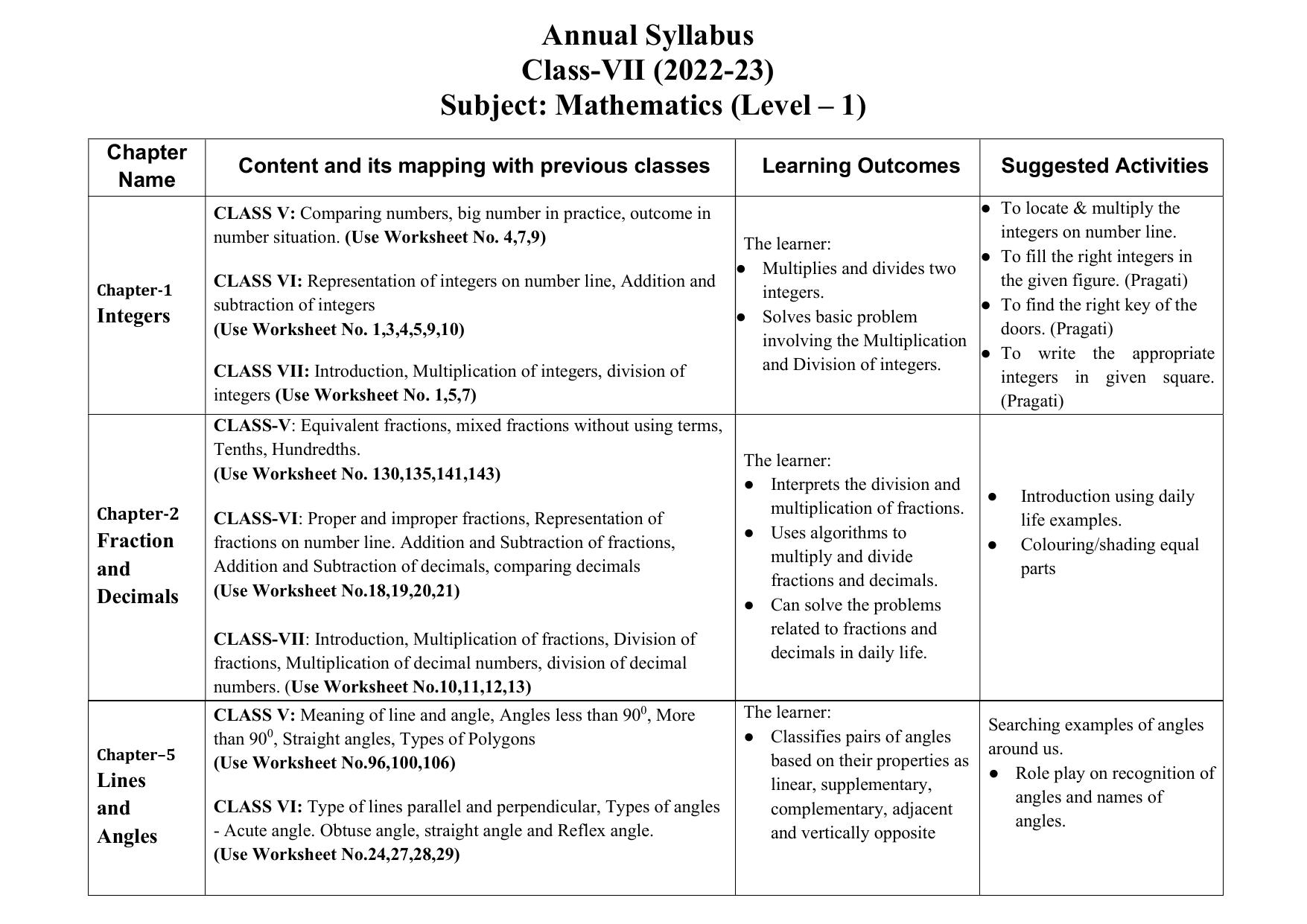 Edudel Class 7 (L-1) Mathematics (English Medium) Syllabus - Page 1