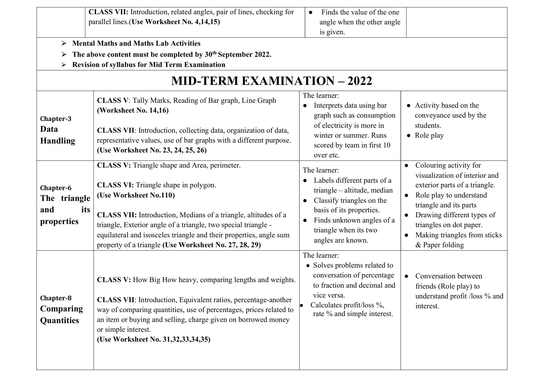 Edudel Class 7 (L-1) Mathematics (English Medium) Syllabus - Page 2