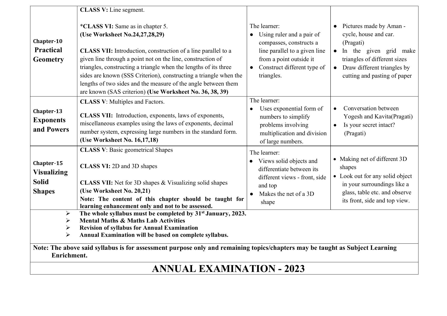 Edudel Class 7 (L-1) Mathematics (English Medium) Syllabus - Page 3