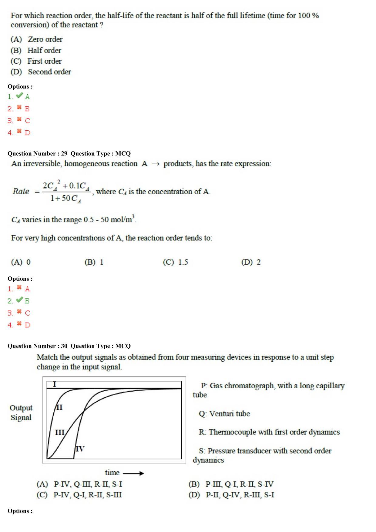 GATE 2015 Chemical Engineering (CH) Question Paper with Answer Key - Page 10