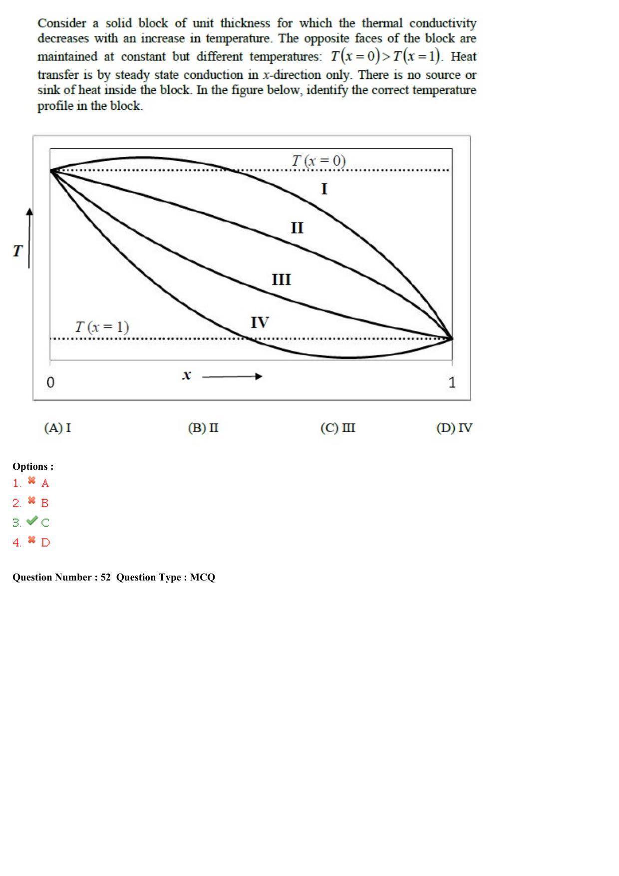 GATE 2015 Chemical Engineering (CH) Question Paper with Answer Key - Page 20