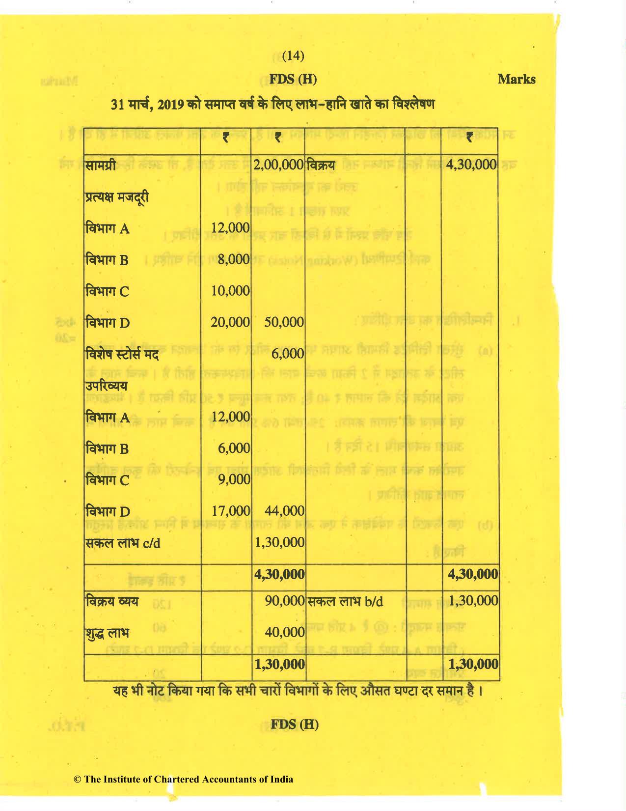 CA Inter Nov 2019 Question Paper - Paper 3 – Cost and Management Accounting - Page 14