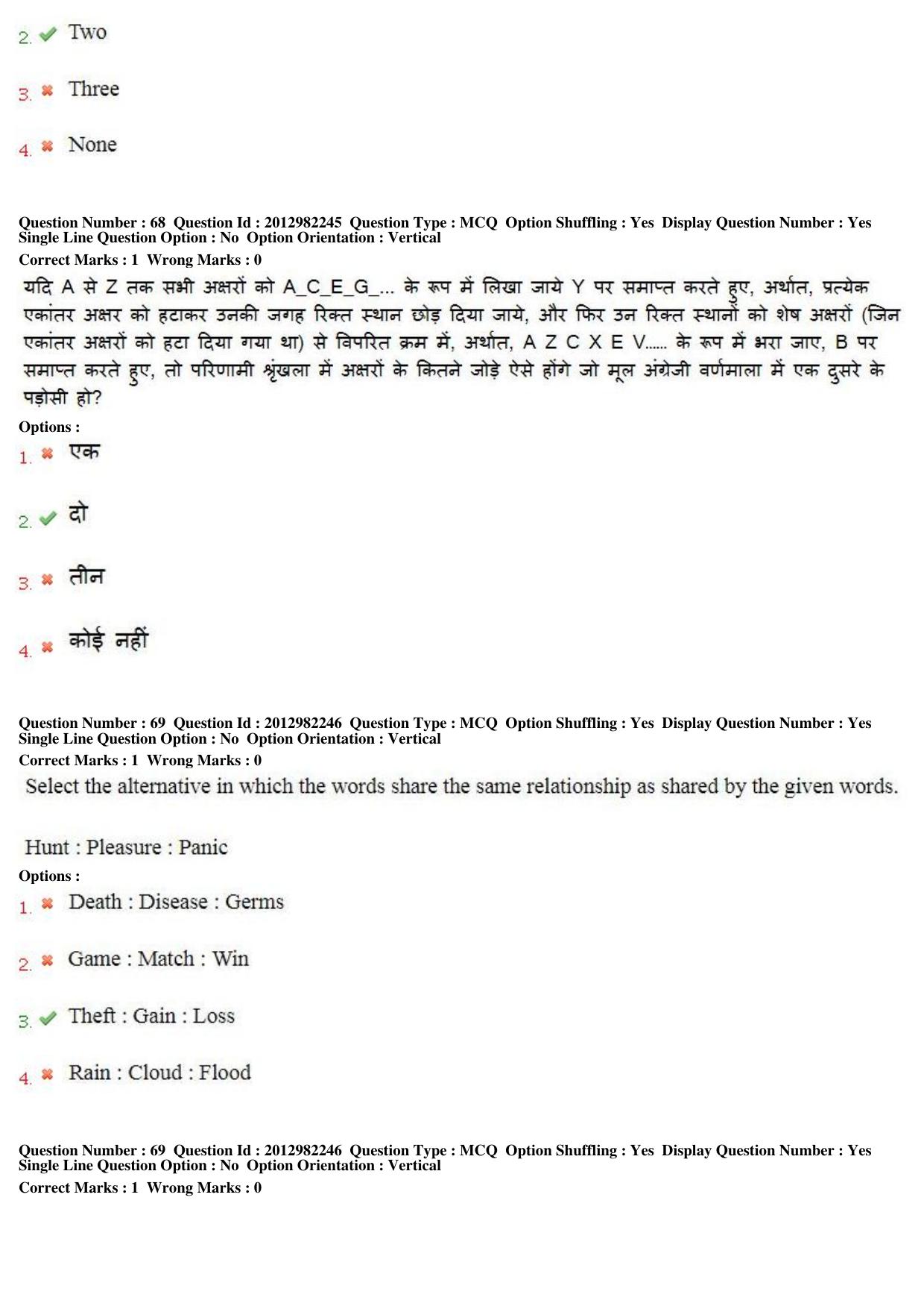 MP CPCT 27th April 2019 CPCT Question Paper Shift 2 - Page 50