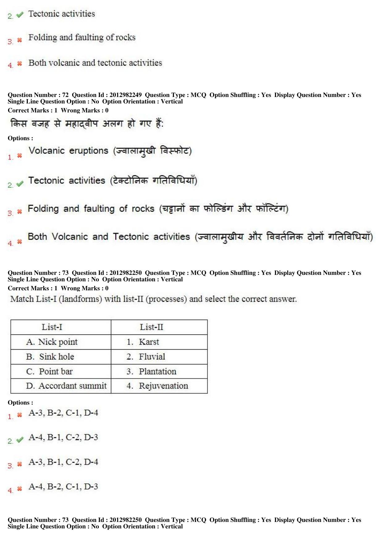 MP CPCT 27th April 2019 CPCT Question Paper Shift 2 - Page 53