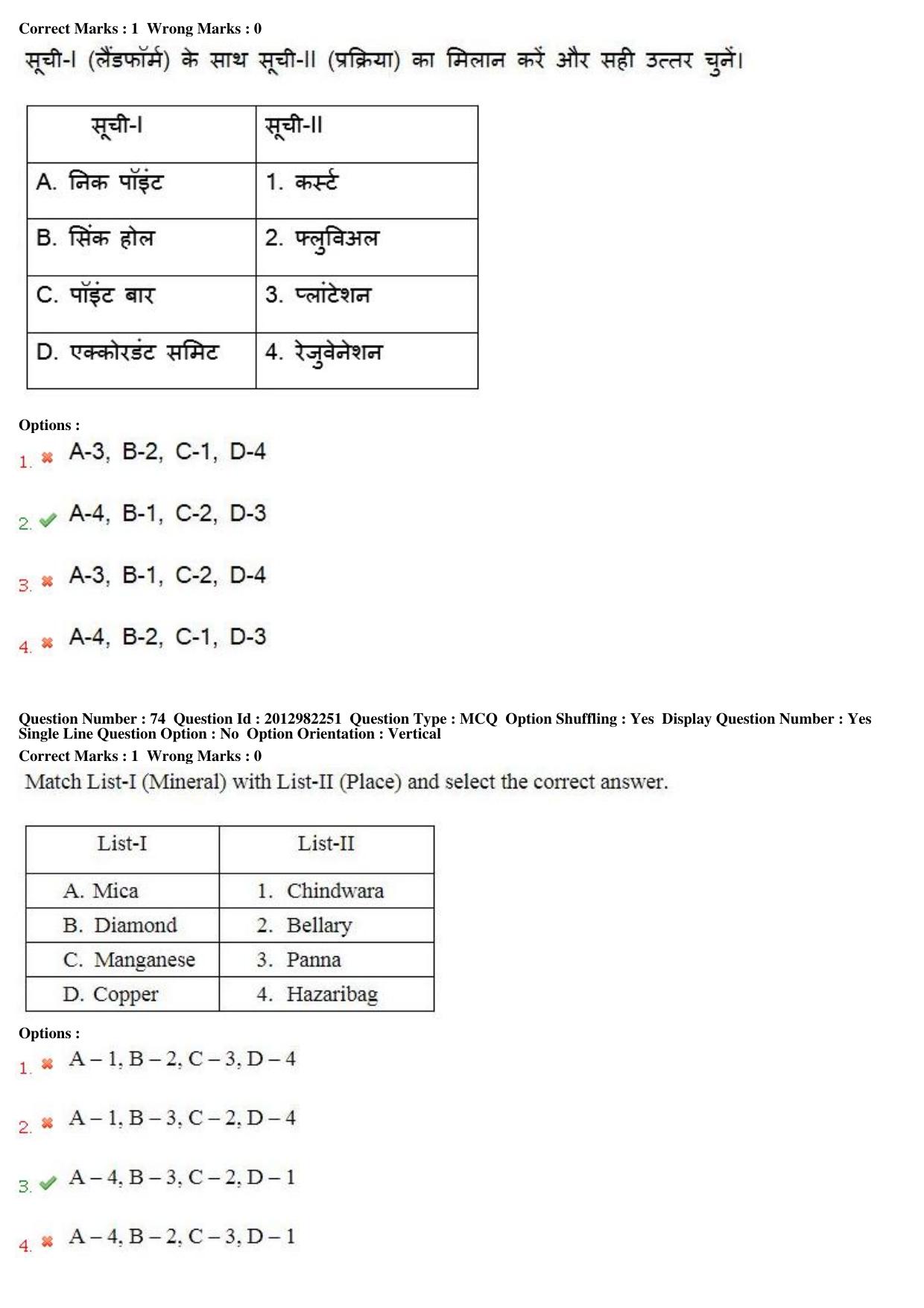 MP CPCT 27th April 2019 CPCT Question Paper Shift 2 - Page 54