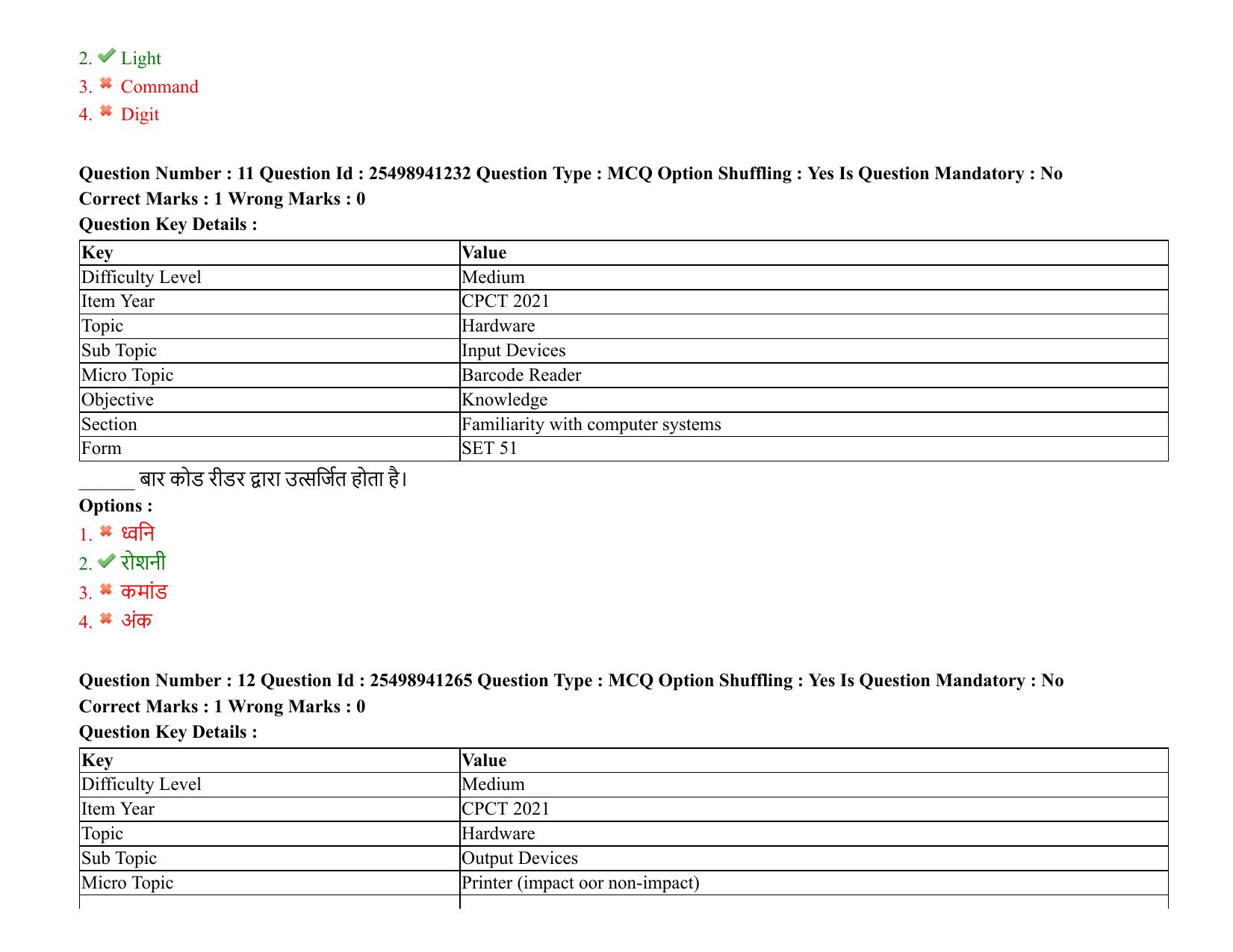 MP CPCT 08 August 2021 Question Paper English Shift 1 - Page 15