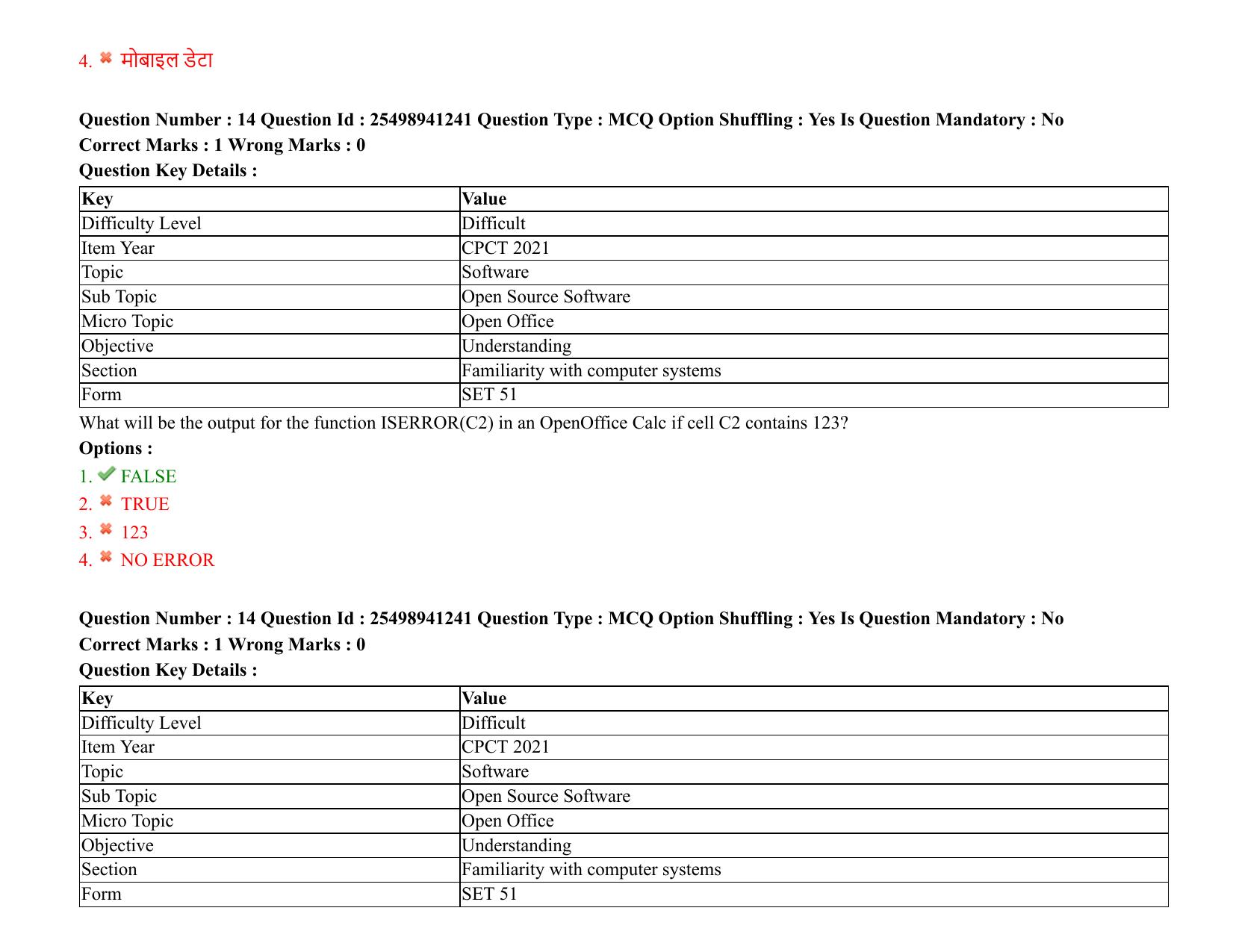 MP CPCT 08 August 2021 Question Paper English Shift 1 - Page 18