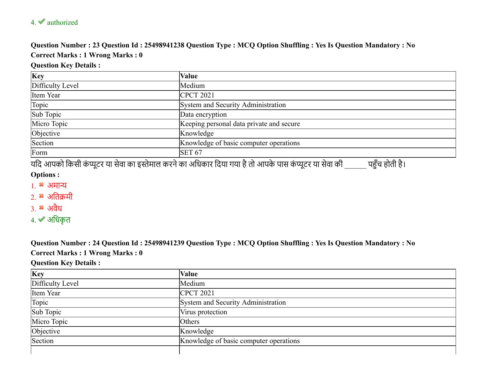 MP CPCT 08 August 2021 Question Paper English Shift 1 - Page 29