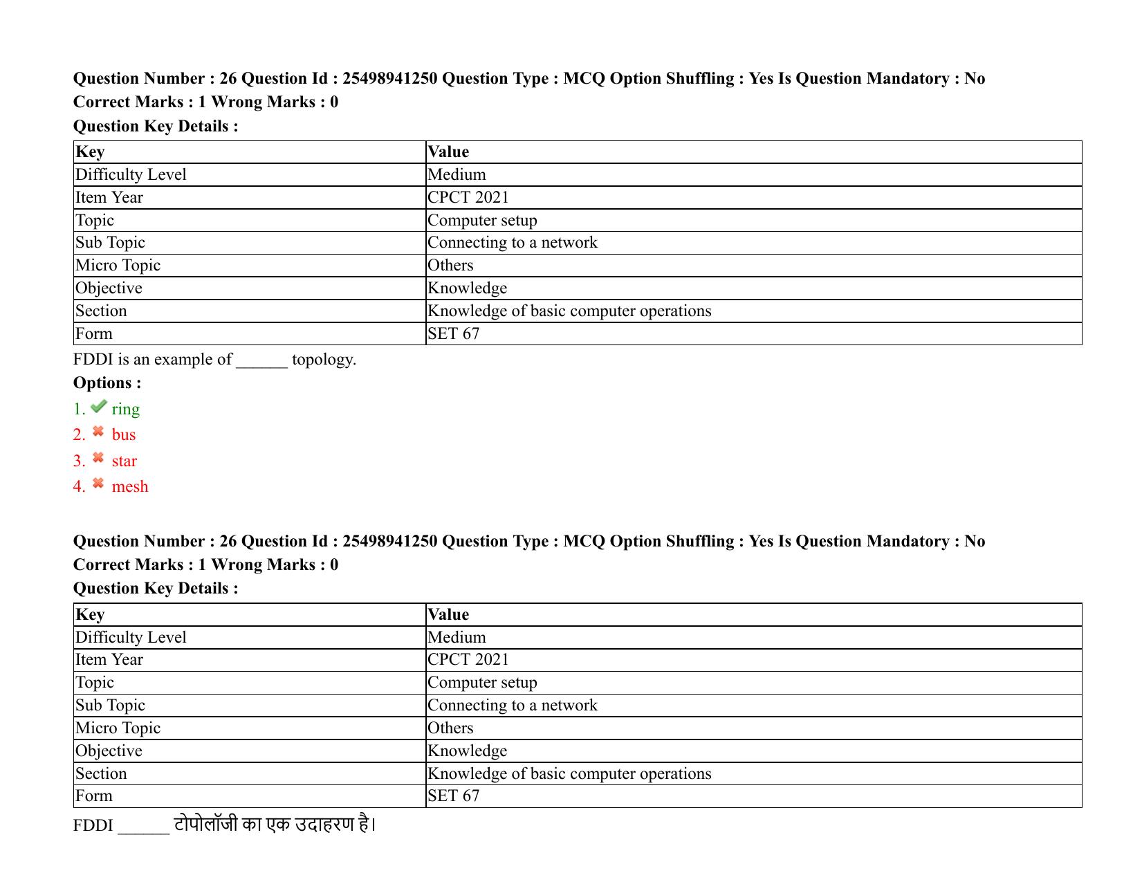 MP CPCT 08 August 2021 Question Paper English Shift 1 - Page 32