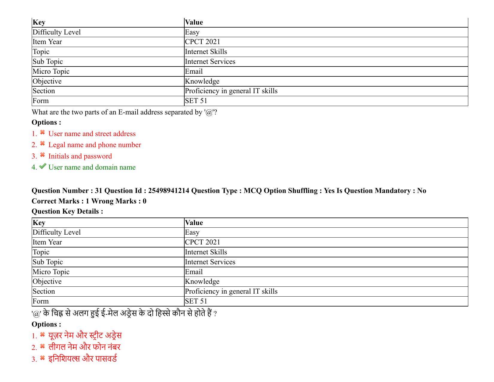MP CPCT 08 August 2021 Question Paper English Shift 1 - Page 38