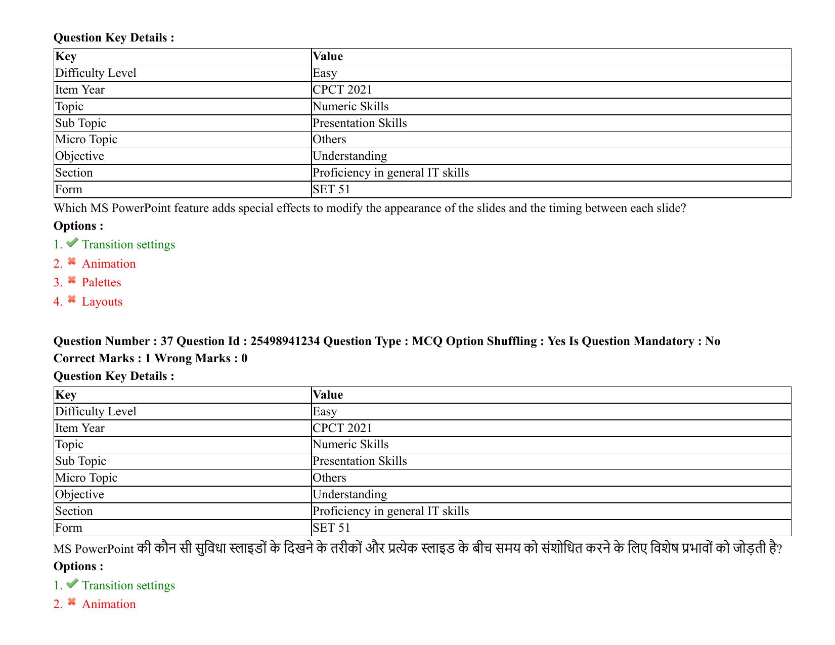 MP CPCT 08 August 2021 Question Paper English Shift 1 - Page 45