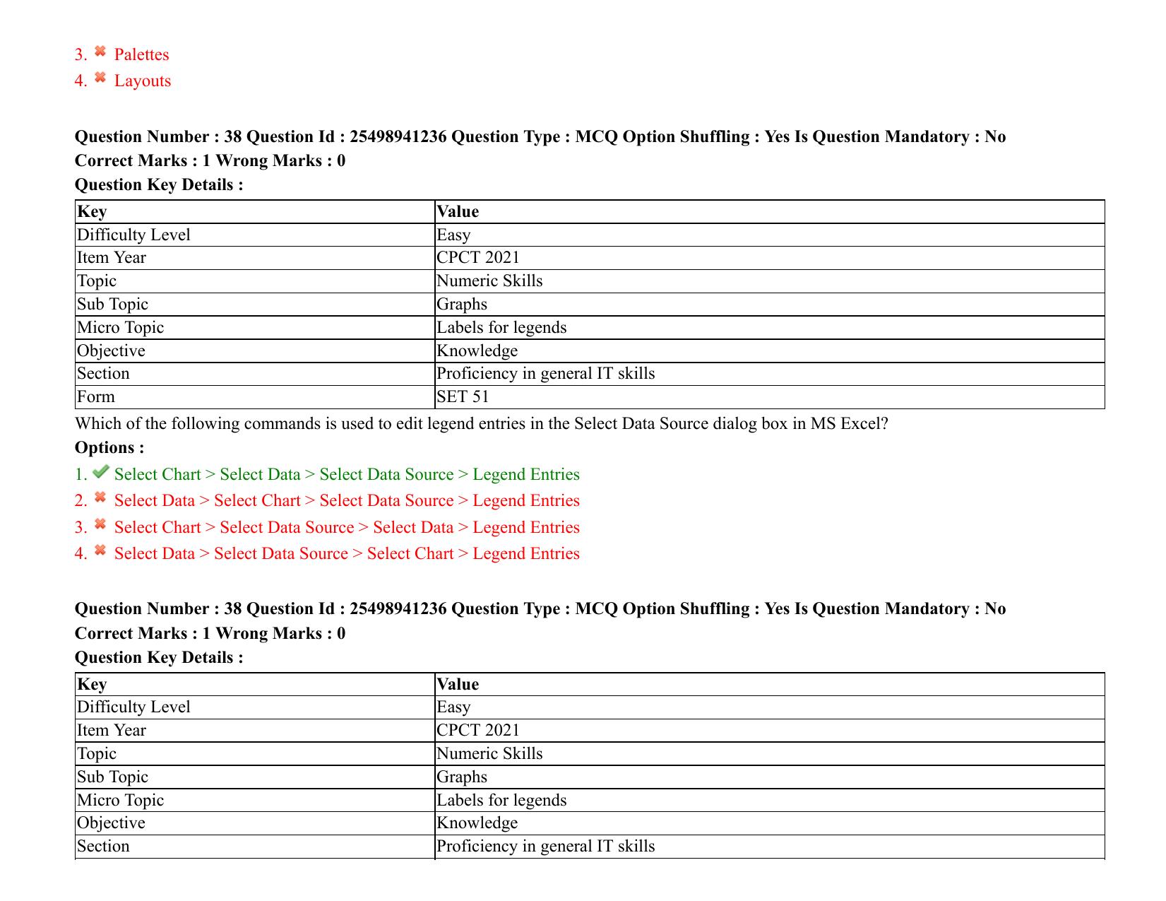 MP CPCT 08 August 2021 Question Paper English Shift 1 - Page 46