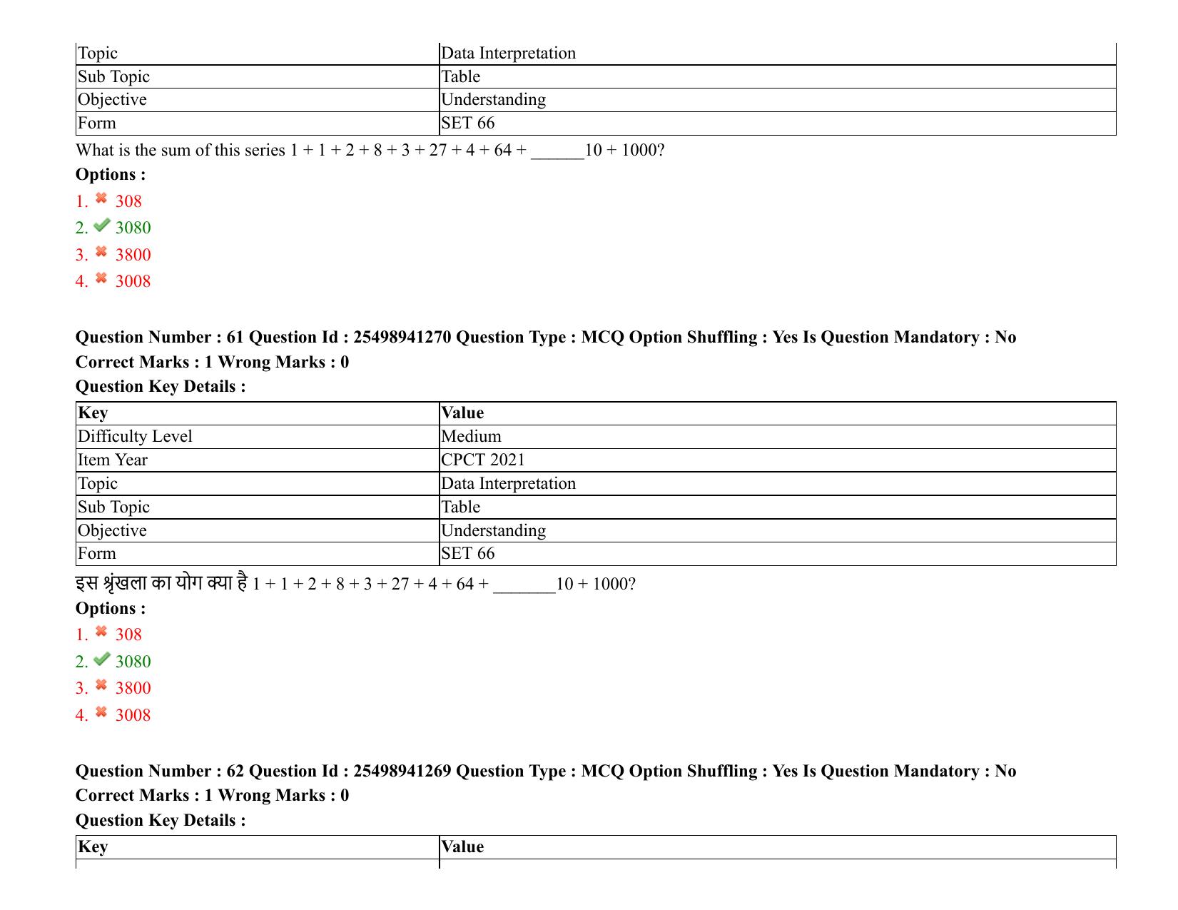 MP CPCT 08 August 2021 Question Paper English Shift 1 - Page 75