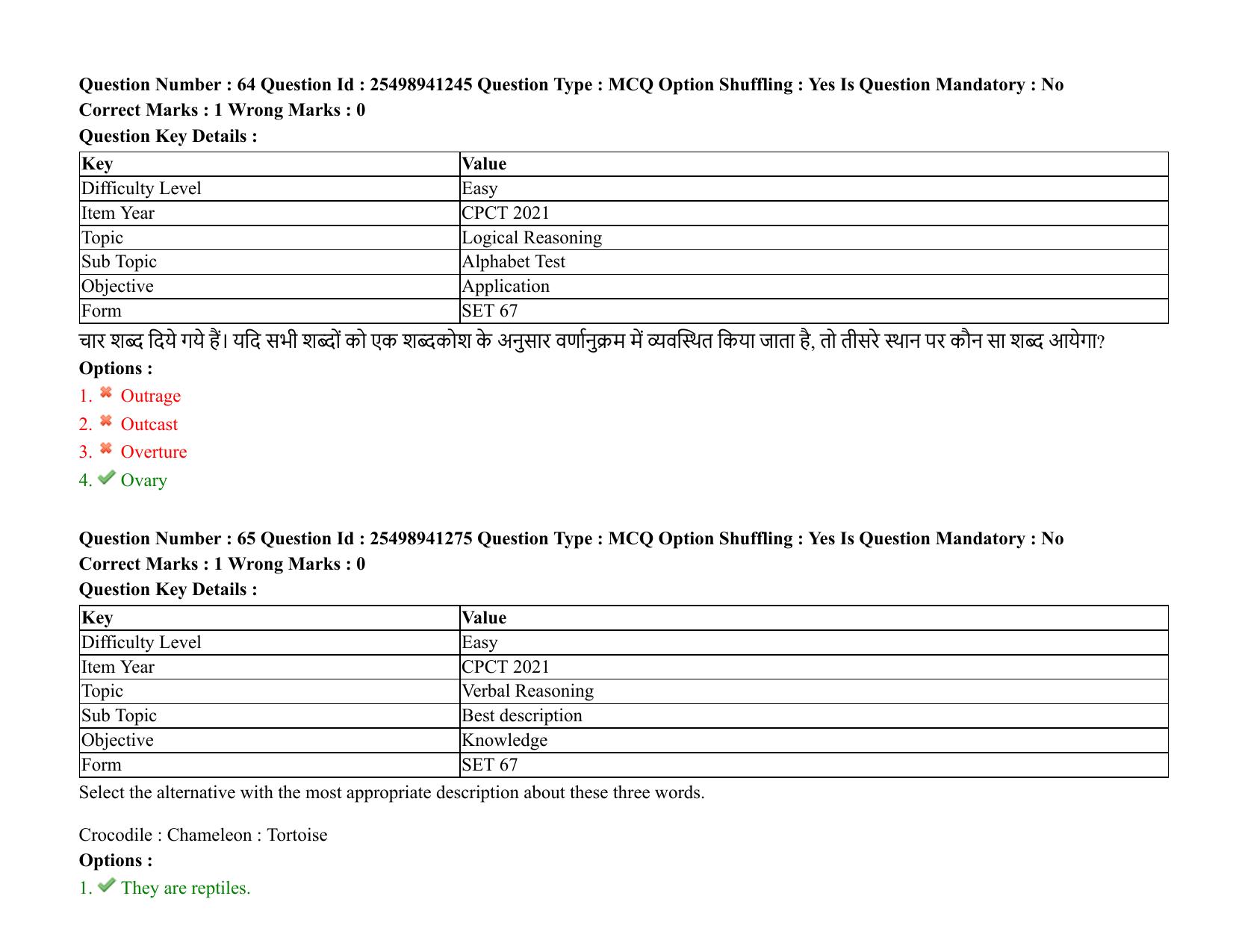 MP CPCT 08 August 2021 Question Paper English Shift 1 - Page 79