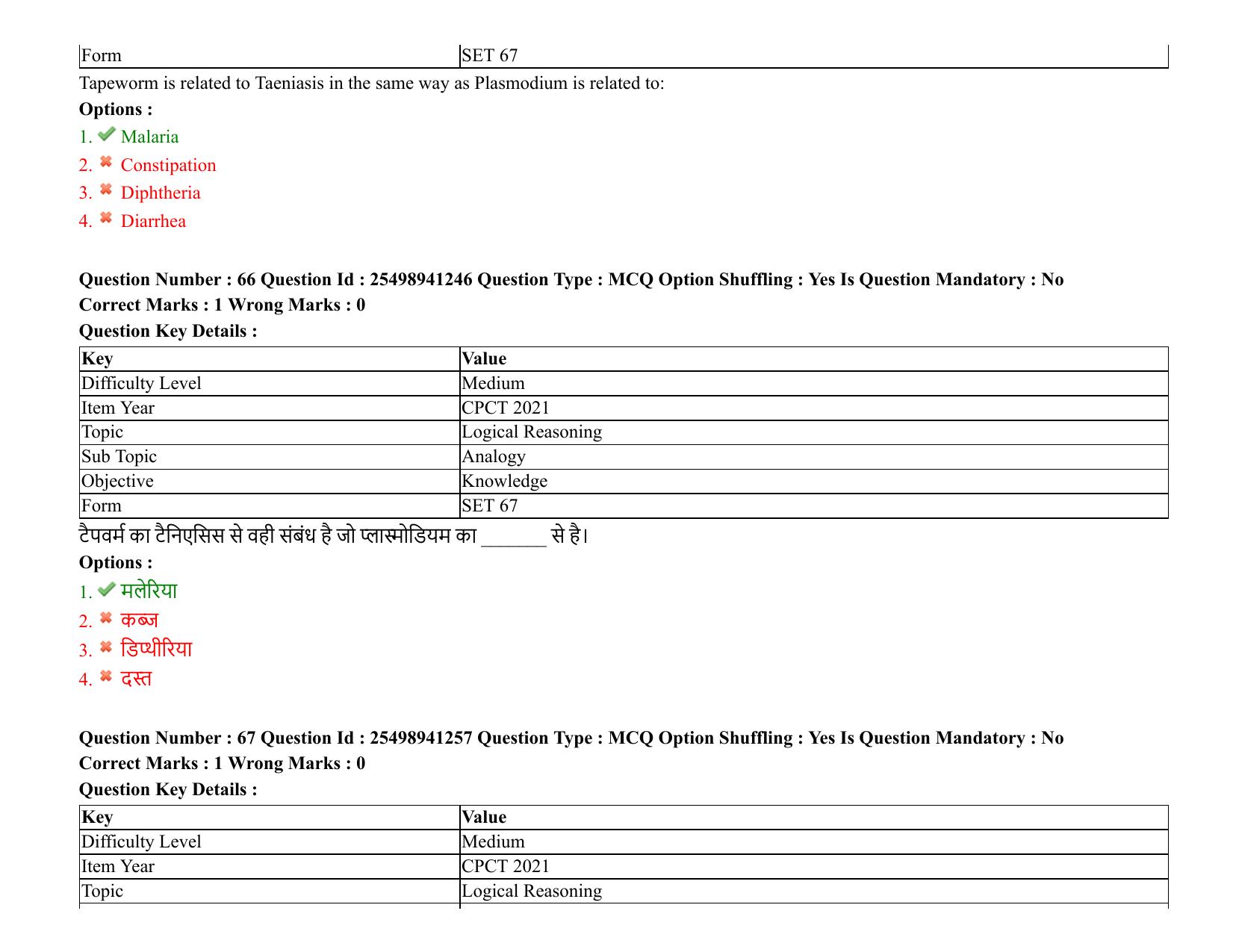 MP CPCT 08 August 2021 Question Paper English Shift 1 - Page 81