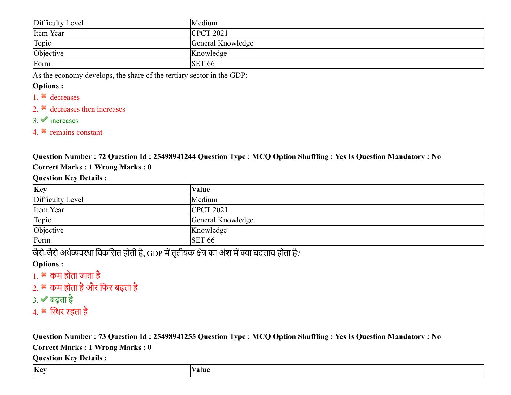 MP CPCT 08 August 2021 Question Paper English Shift 1 - Page 88
