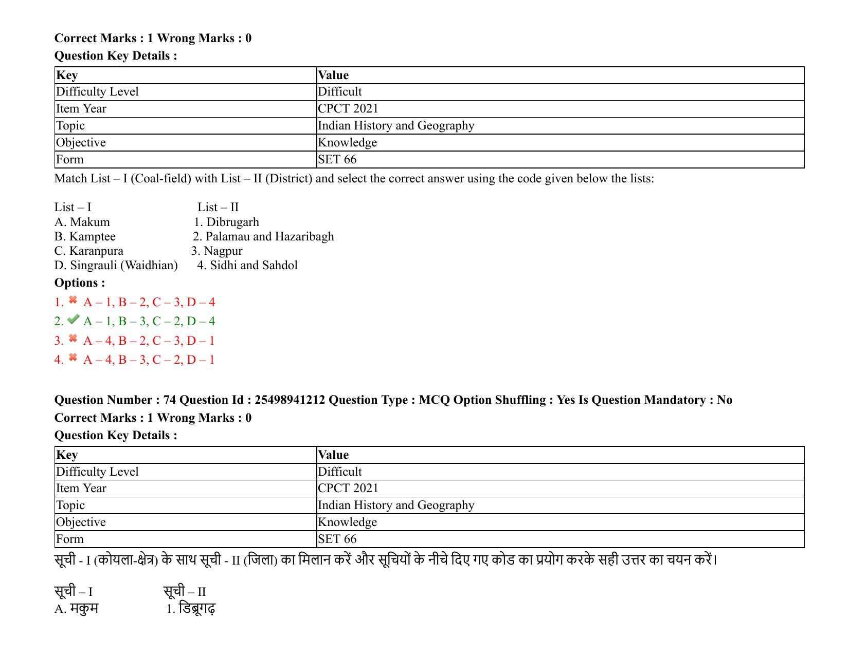 MP CPCT 08 August 2021 Question Paper English Shift 1 - Page 90