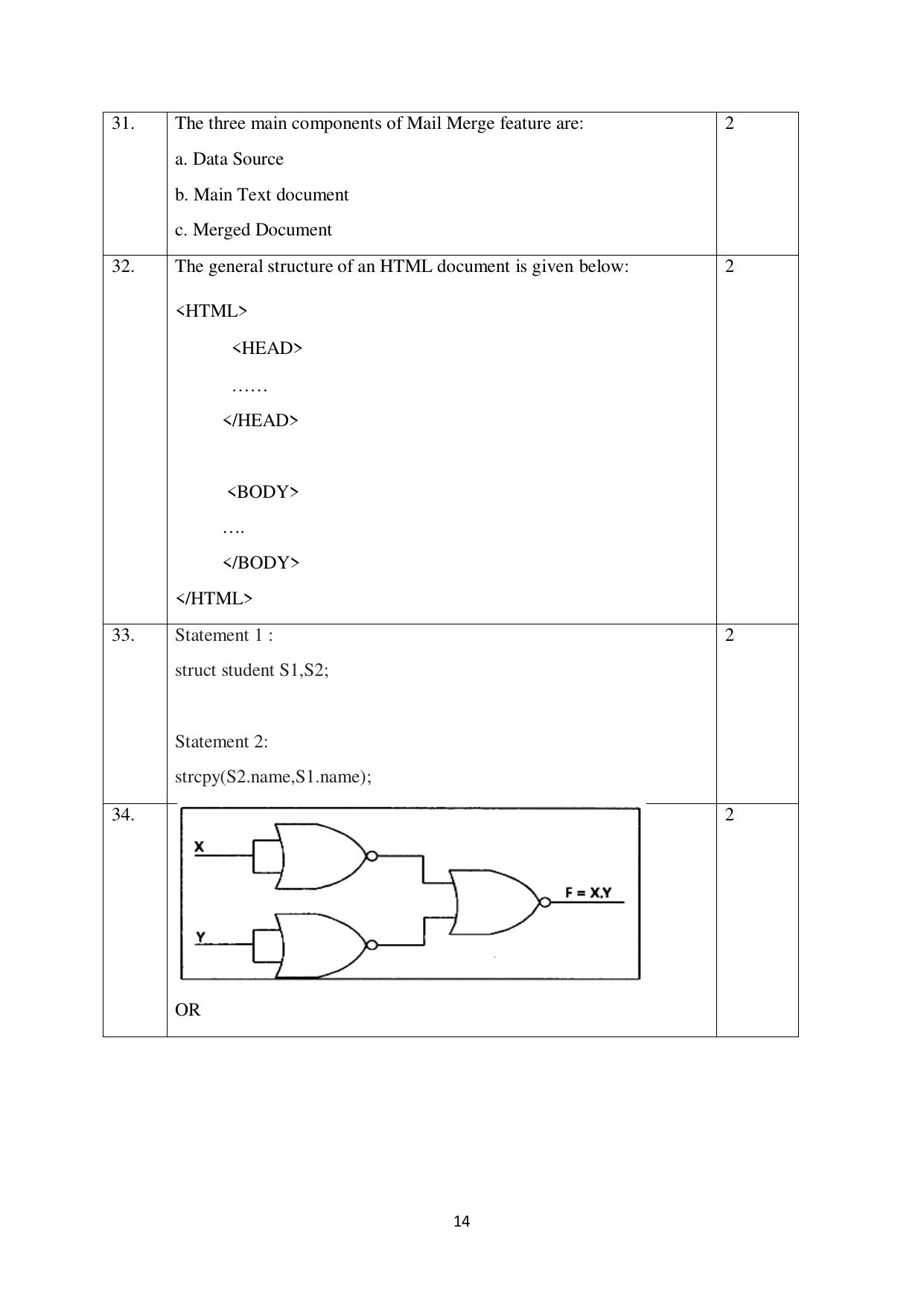 NIOS Class 12 Computer Science Sample Paper - Page 14