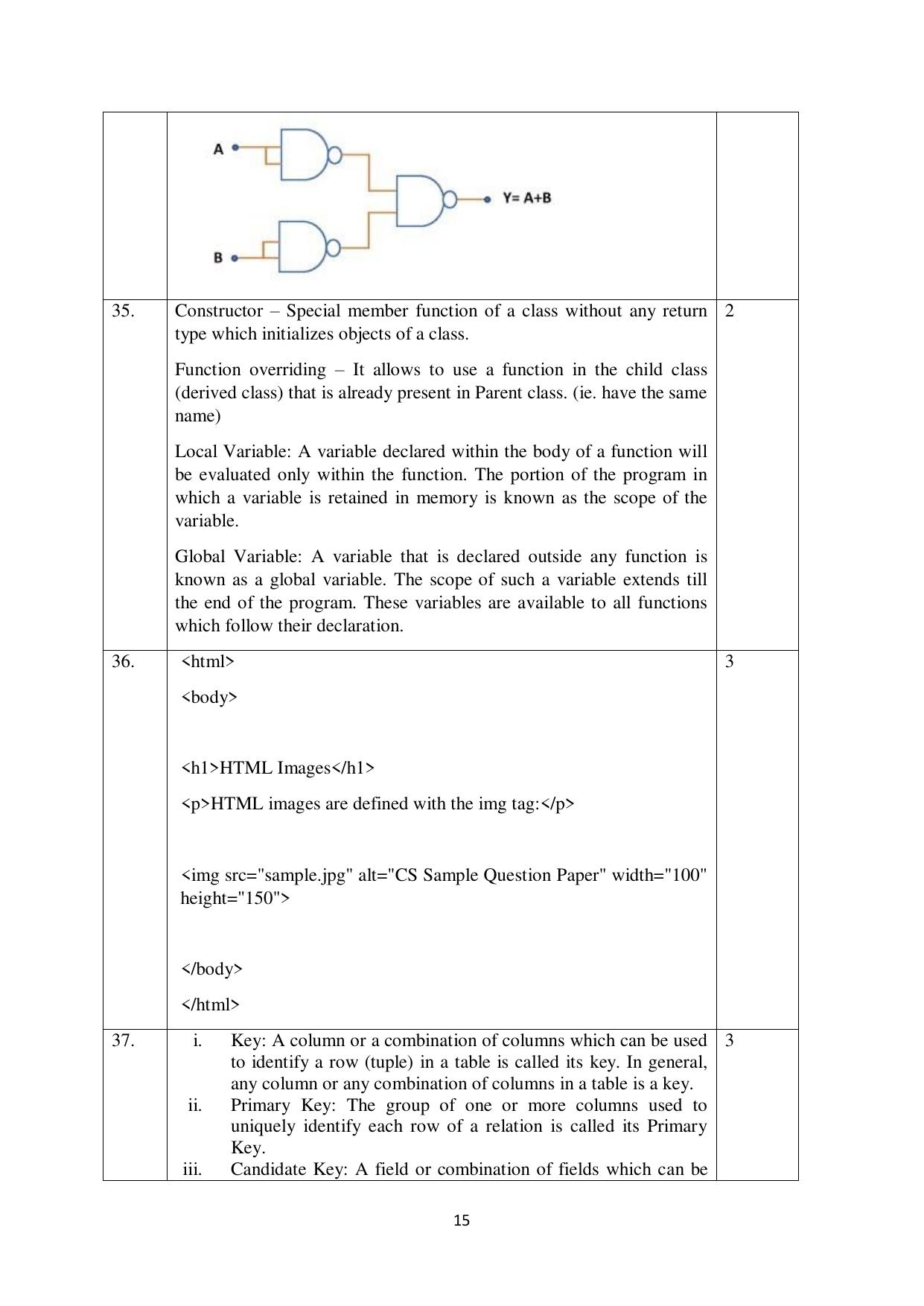 NIOS Class 12 Computer Science Sample Paper - Page 15