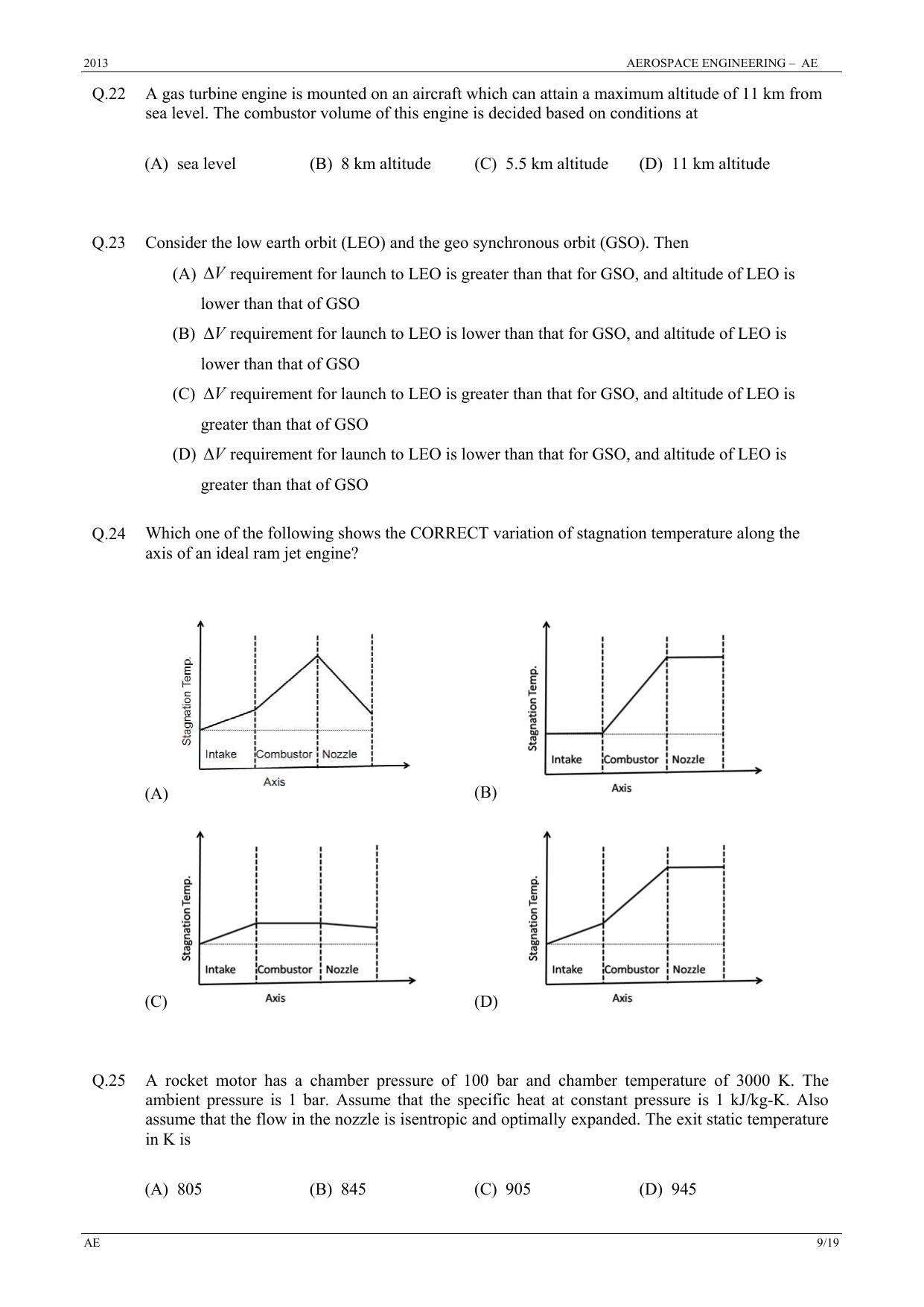 GATE 2013 Aerospace Engineering (AE) Question Paper with Answer Key - Page 9