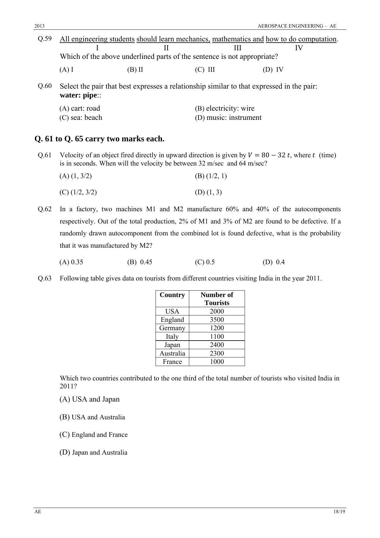 GATE 2013 Aerospace Engineering (AE) Question Paper with Answer Key - Page 18