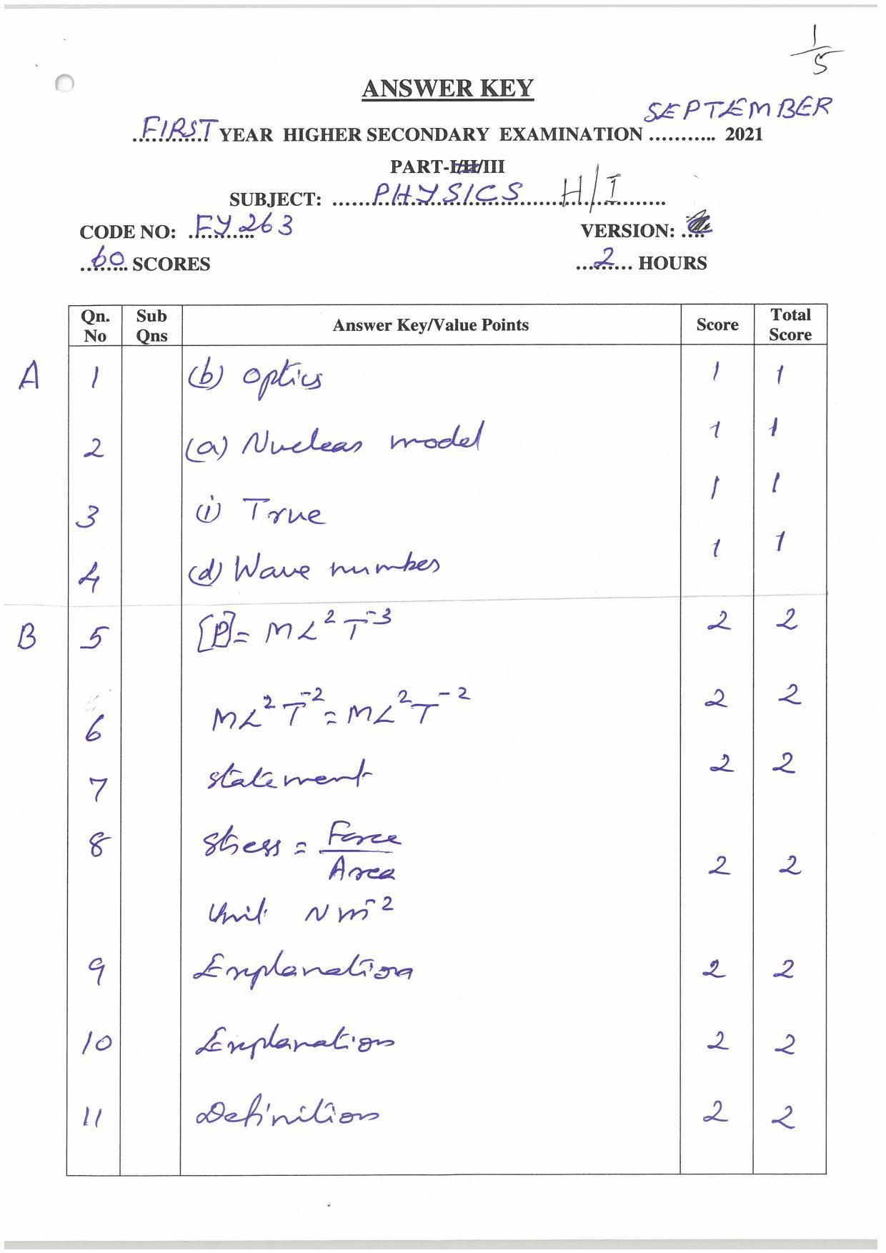 Kerala Plus One (Class 11th) Physics (Hearing Impaired) Answer Key 2021 - Page 1