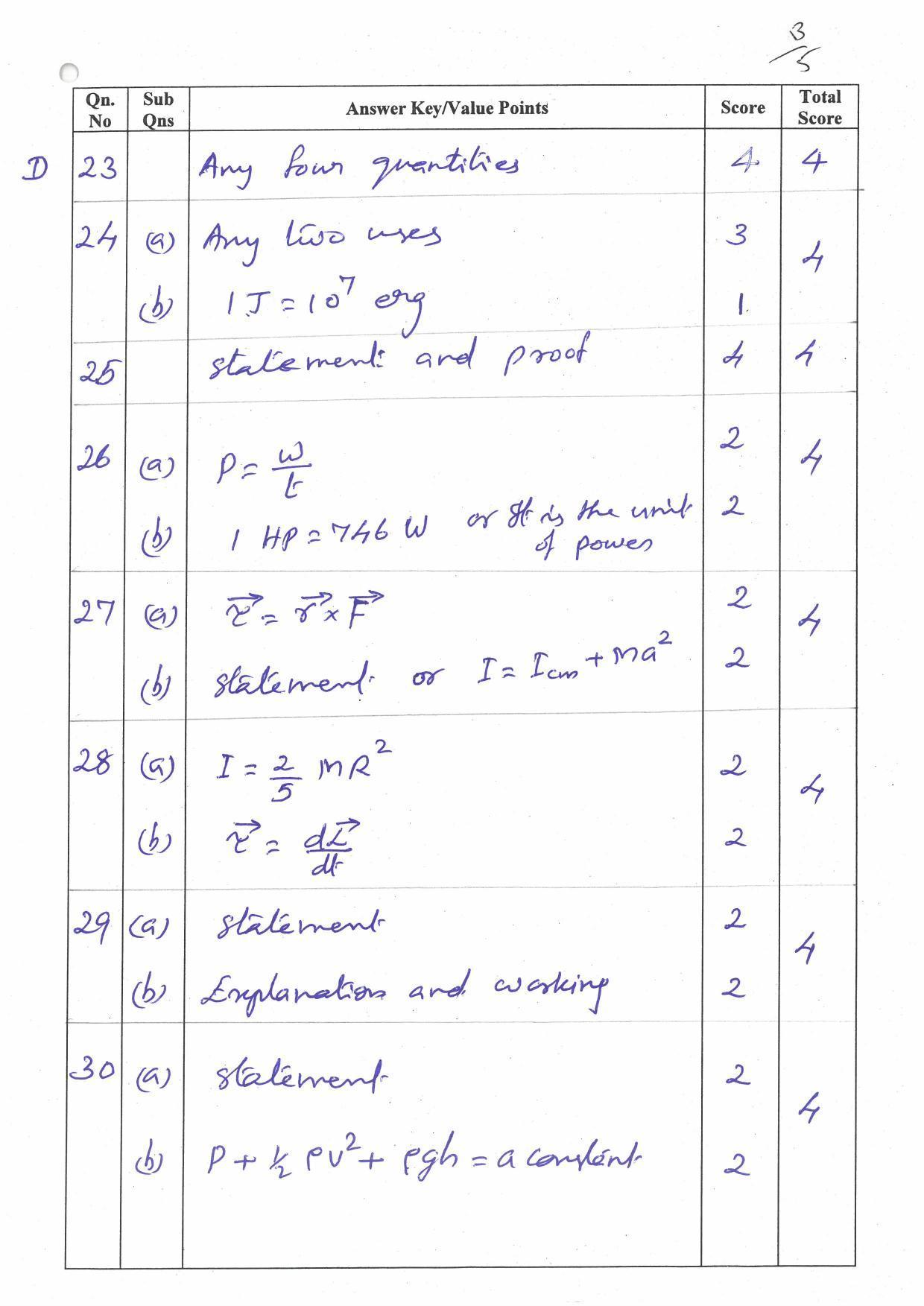 Kerala Plus One (Class 11th) Physics (Hearing Impaired) Answer Key 2021 - Page 3