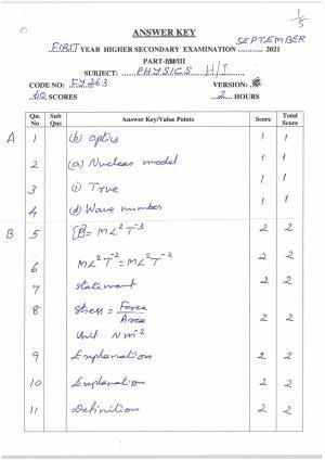 Kerala Plus One (Class 11th) Physics (Hearing Impaired) Answer Key 2021