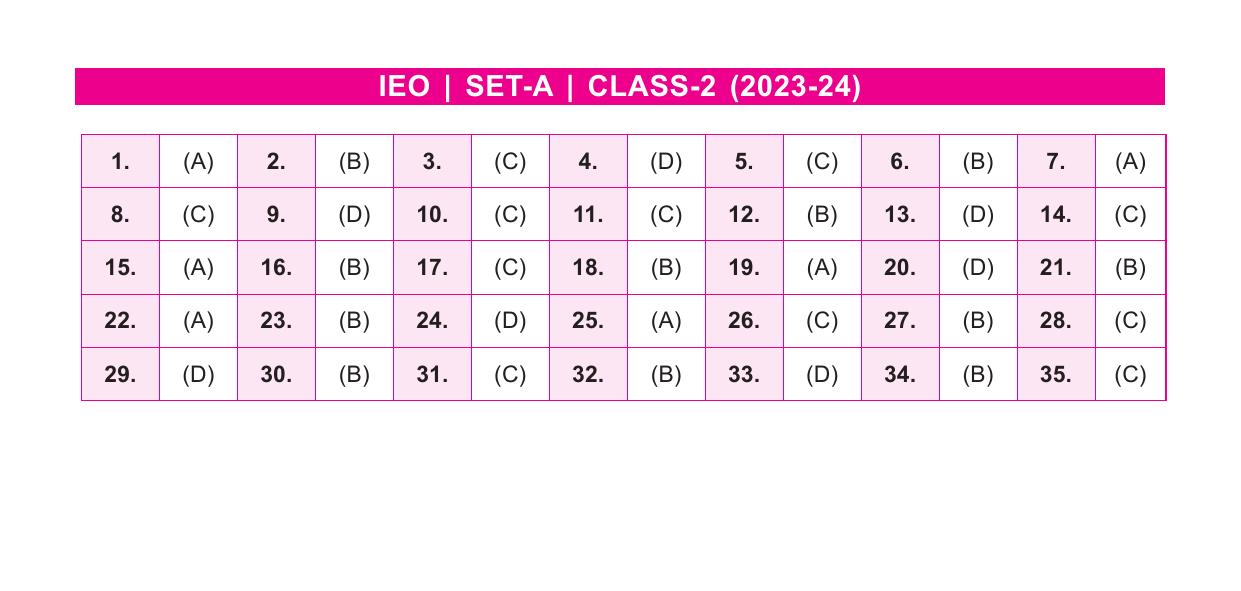 SOF IEO Class 2 SET A 2023-24 Answer Key - Page 1
