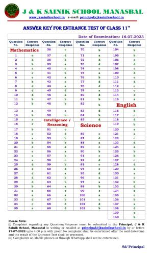 JKSSEE 2023 Class 11 Answer Key