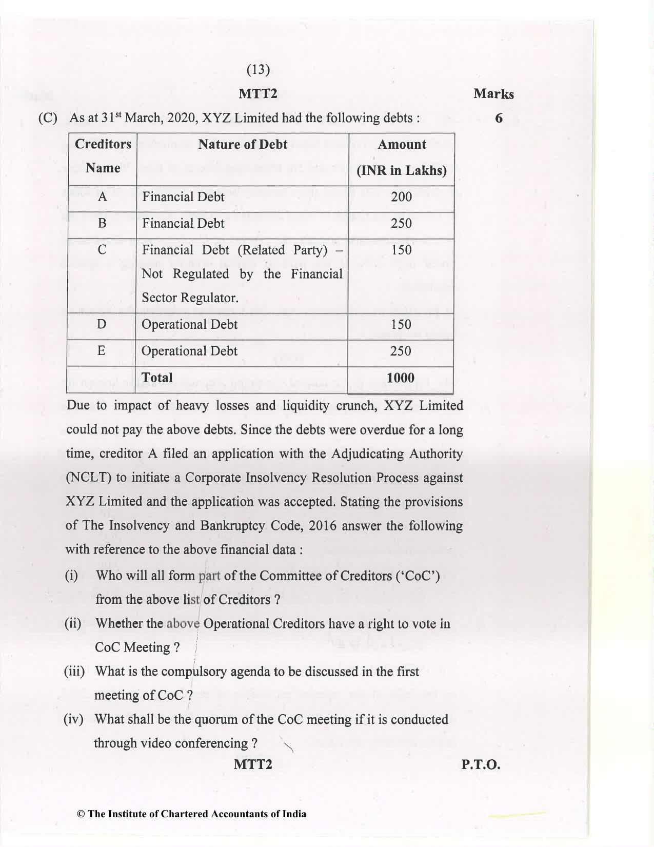 CA Final Jan 2021 Question Paper - Paper 4 – Corporate & Economic Laws - Page 13