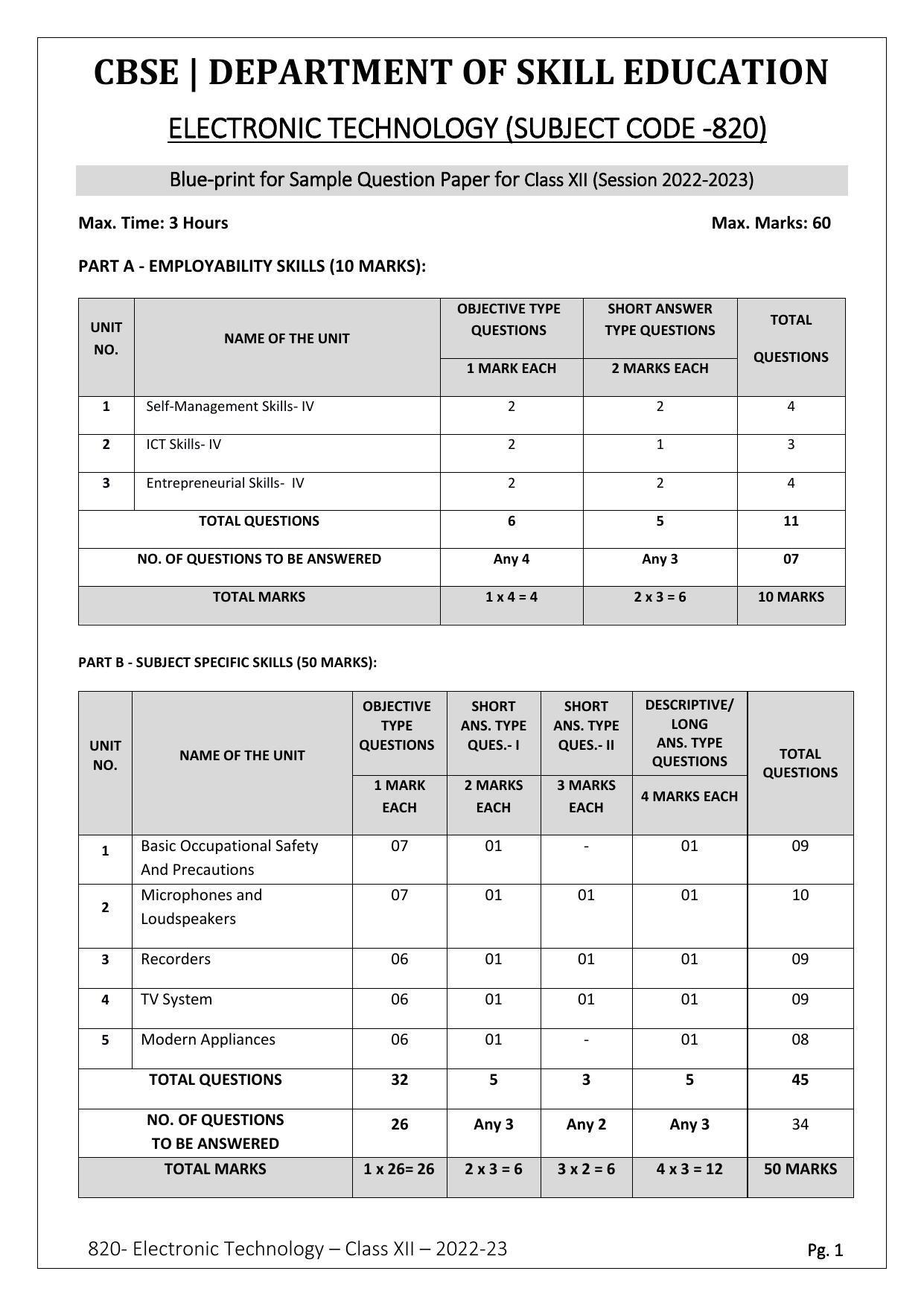 CBSE Class 12 Electronics Technology (Skill Education) Sample Papers 2023 - Page 1