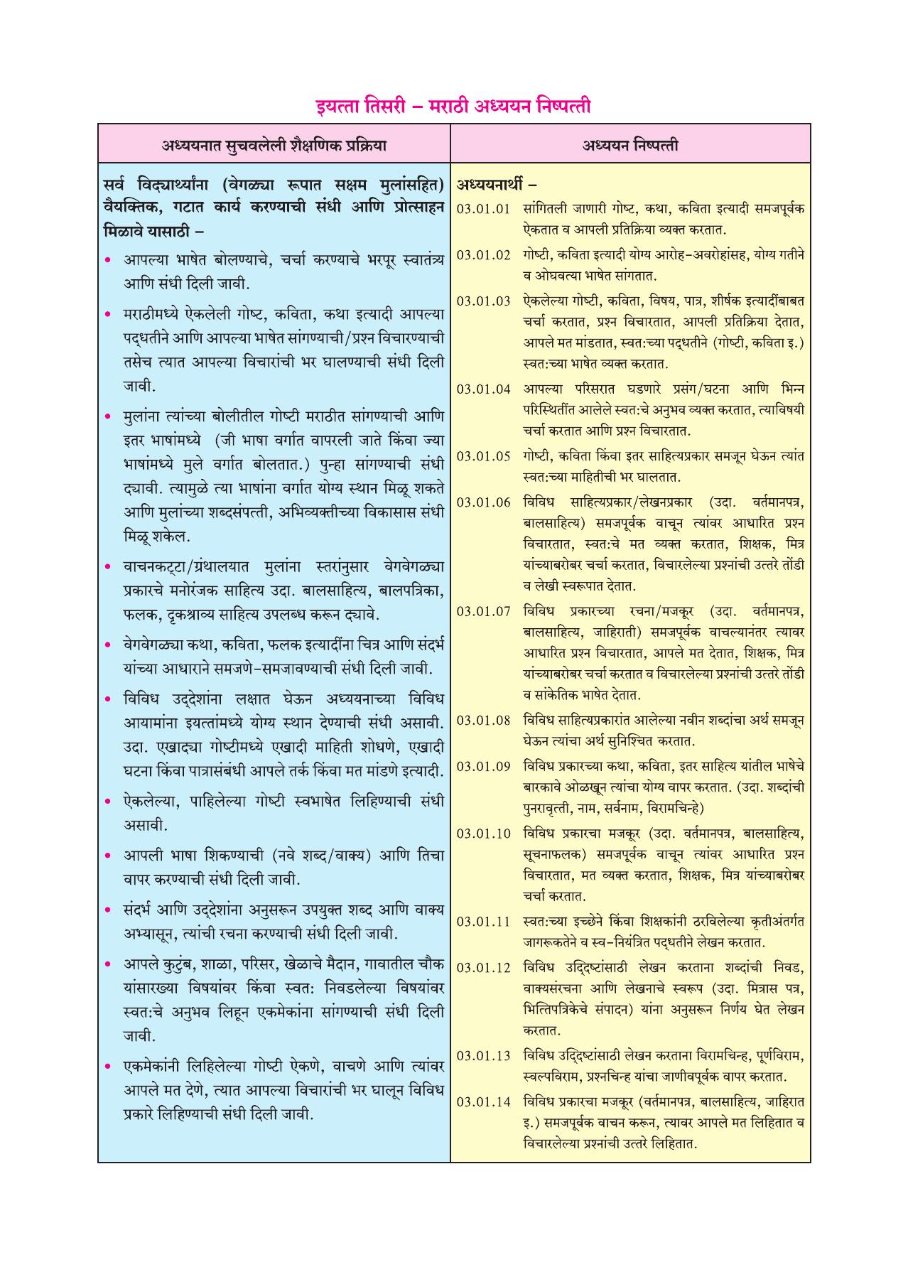 Maharashtra Board Class 3 Marathi (Marathi Medium) Textbook - Page 8
