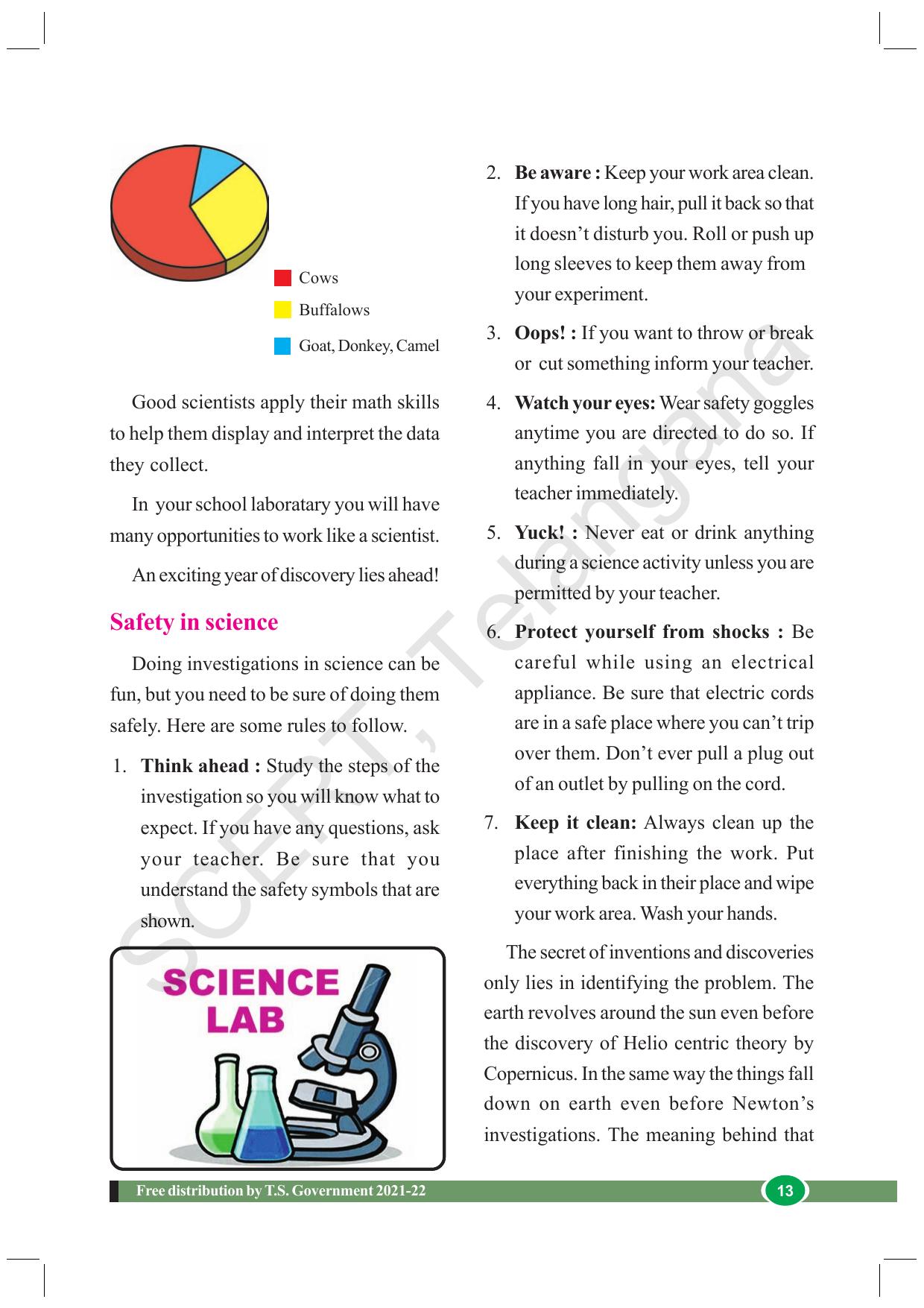 TS SCERT Class 8 Biological Science (English Medium) Text Book - Page 25