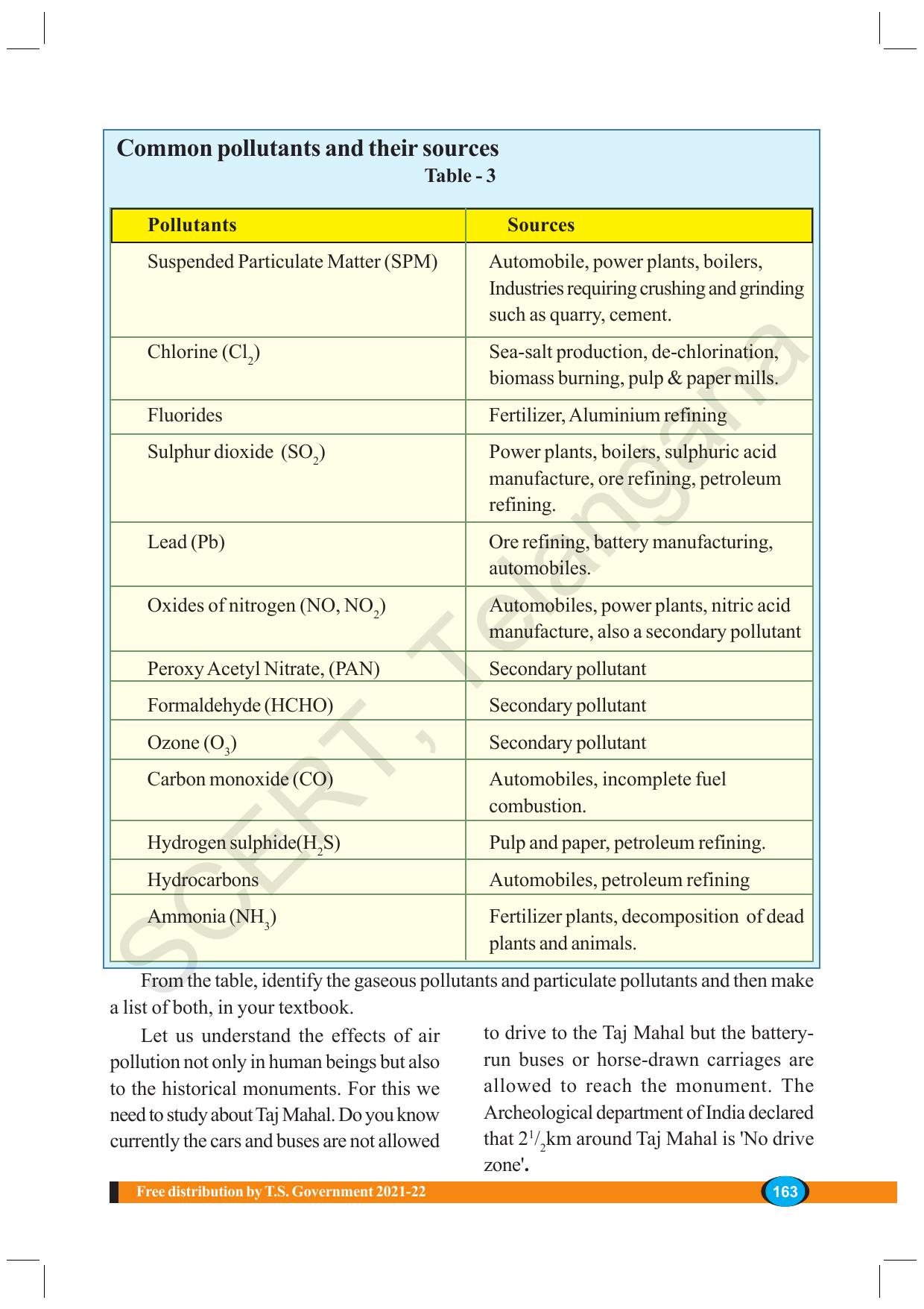 TS SCERT Class 8 Biological Science (English Medium) Text Book - Page 51