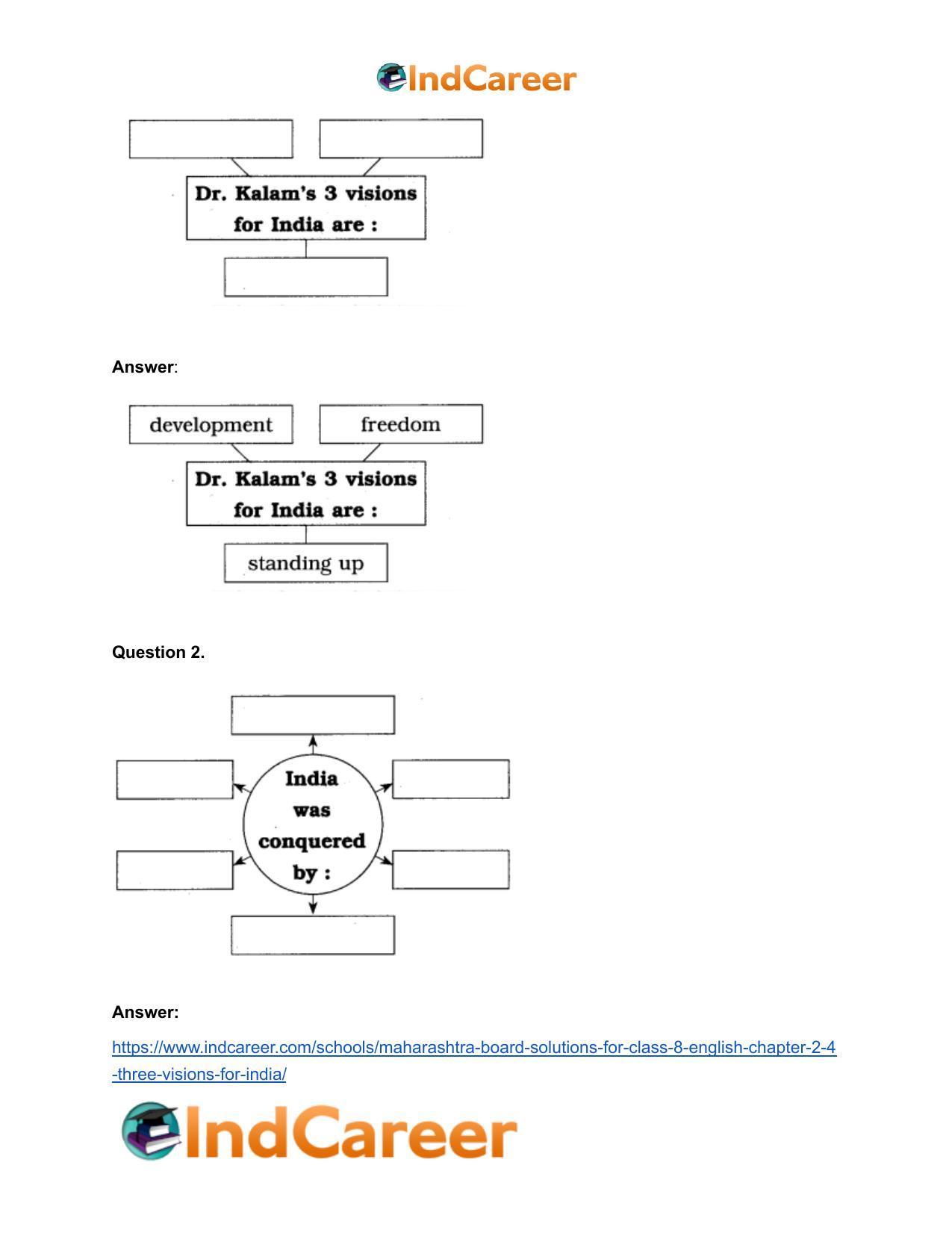 Maharashtra Board Solutions for Class 8- English: Chapter 2.4- Three Visions for India - Page 12