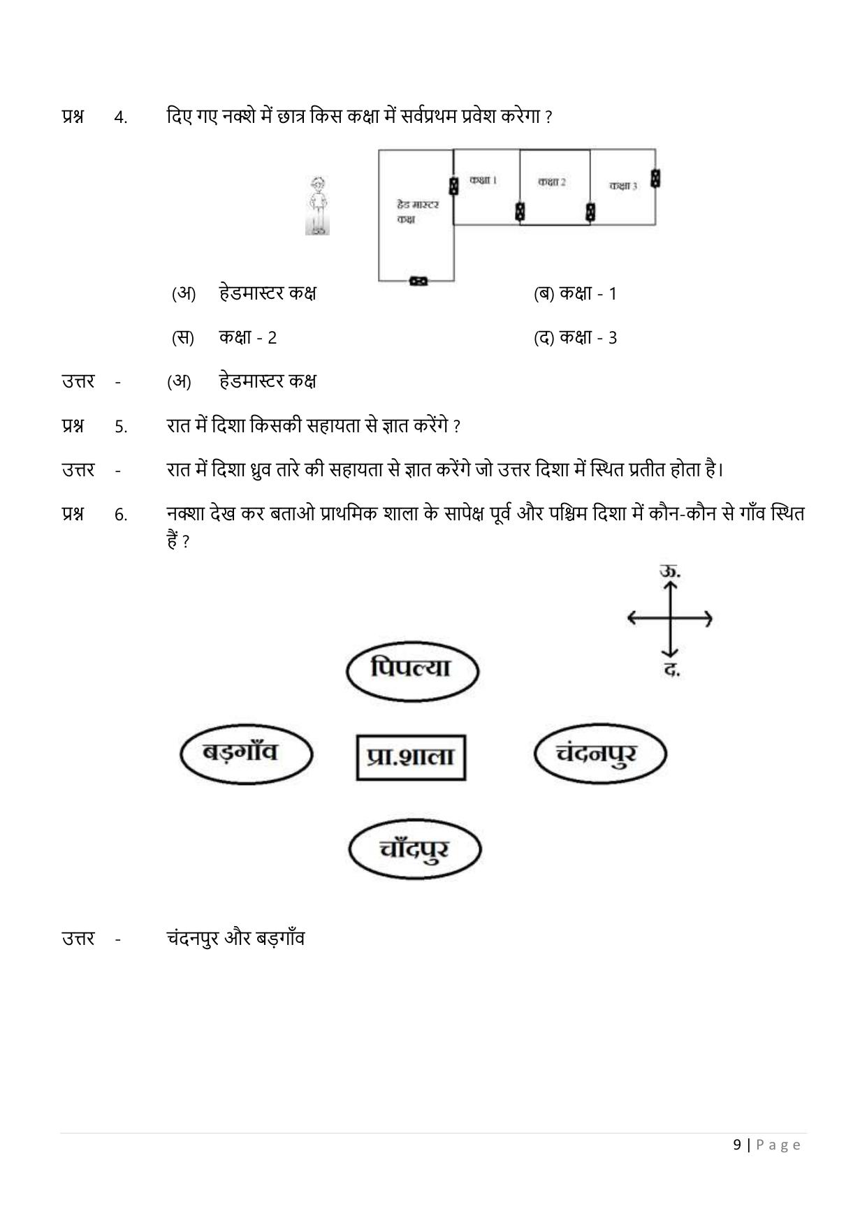 Chhattisgarh Board Class 5 EVS Question Bank - Page 14