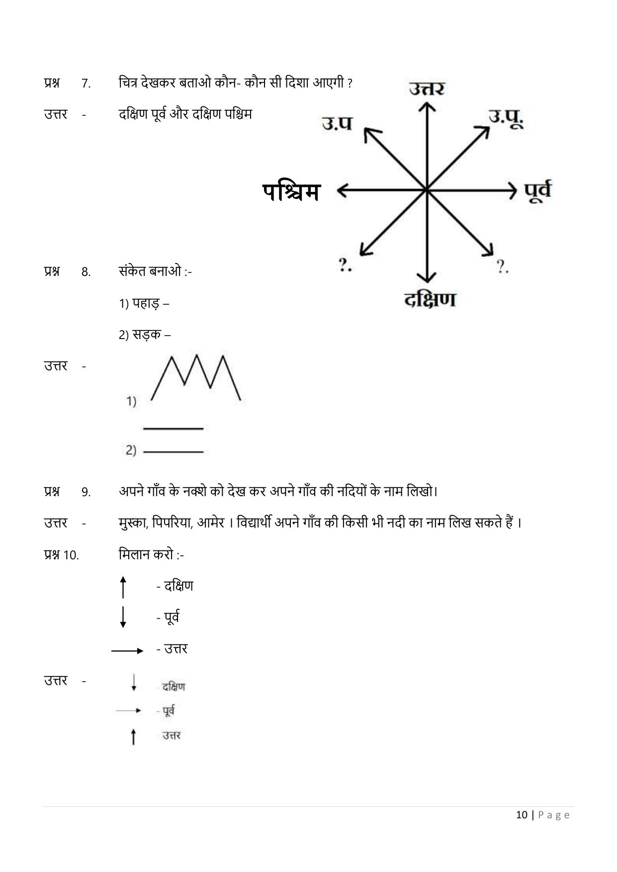 Chhattisgarh Board Class 5 EVS Question Bank - Page 15