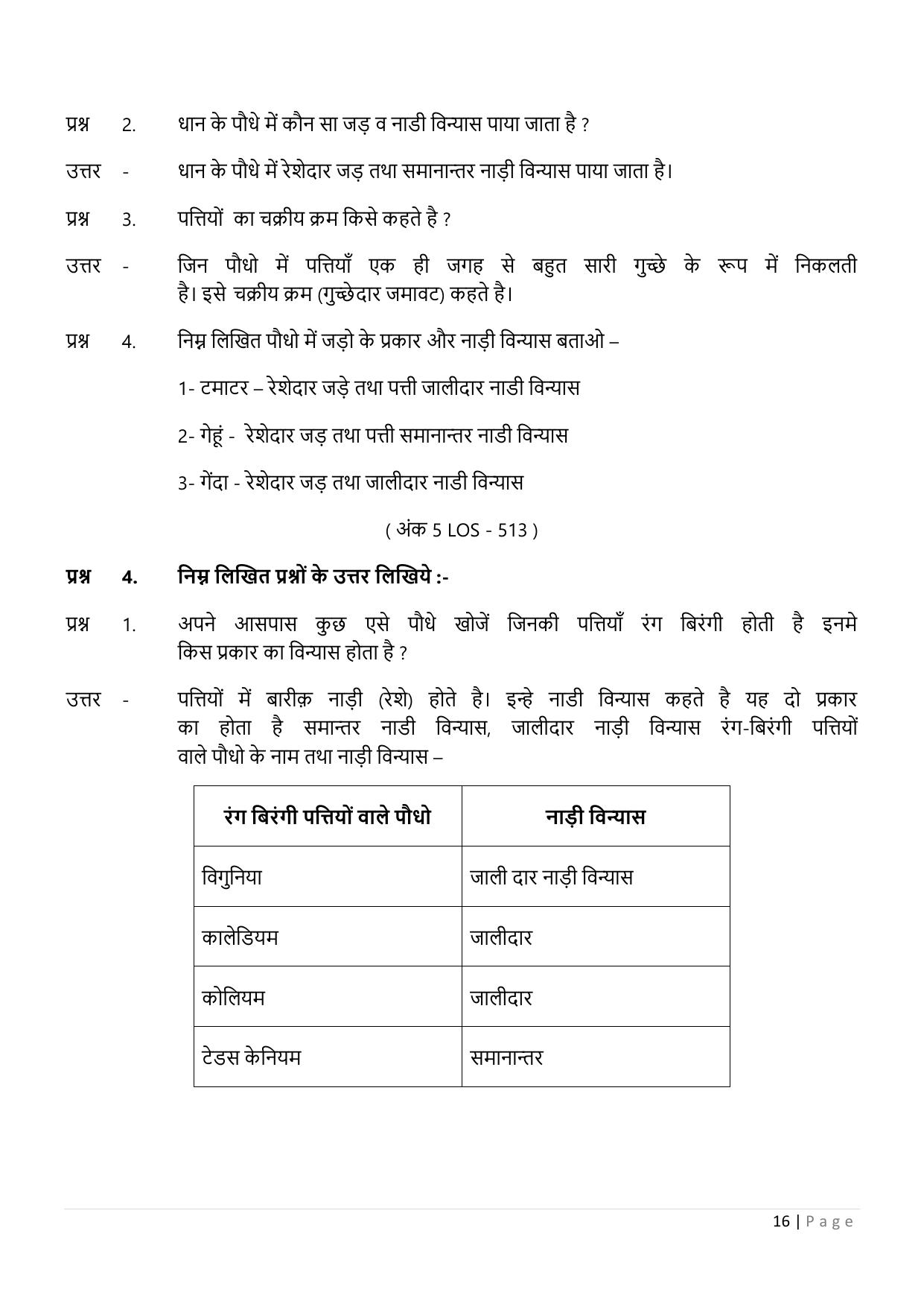 Chhattisgarh Board Class 5 EVS Question Bank - Page 21