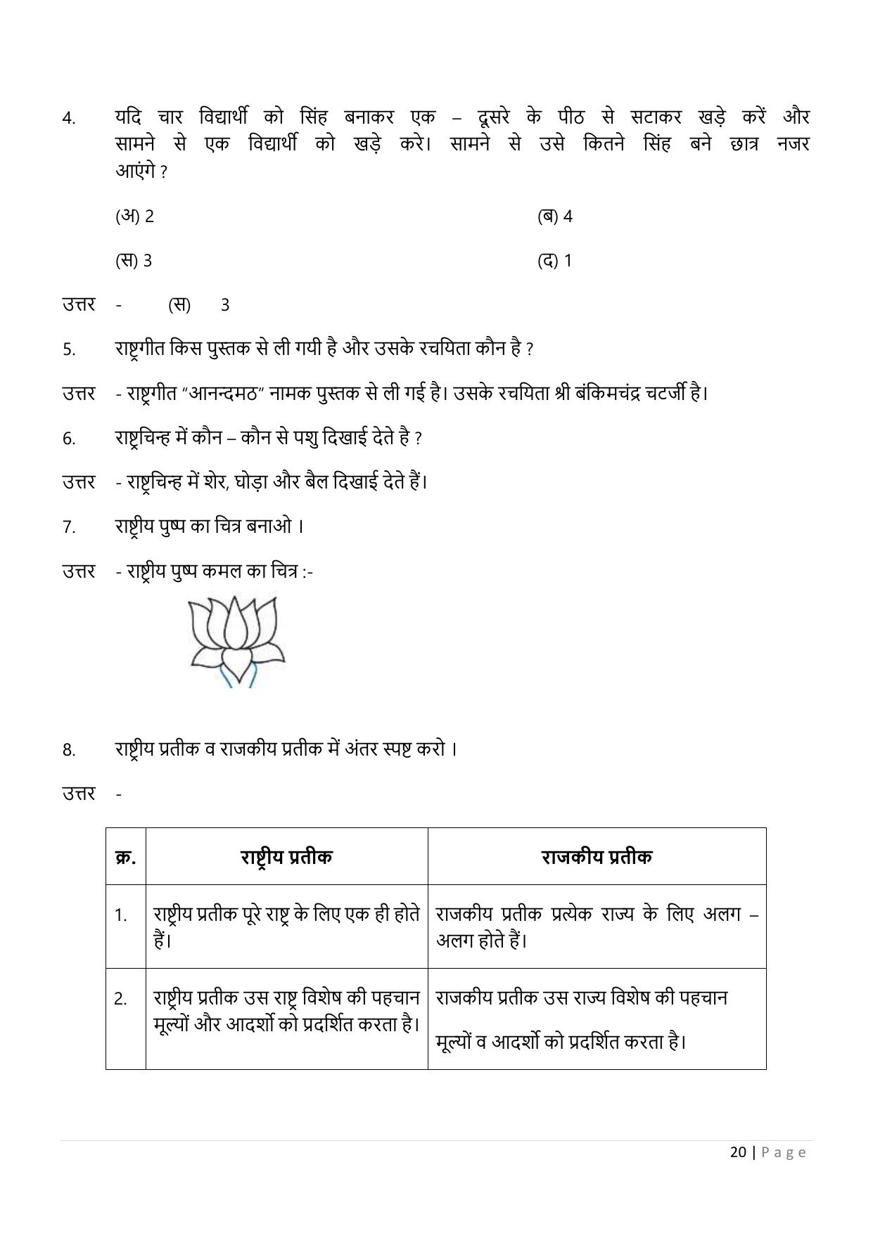 Chhattisgarh Board Class 5 EVS Question Bank - Page 25