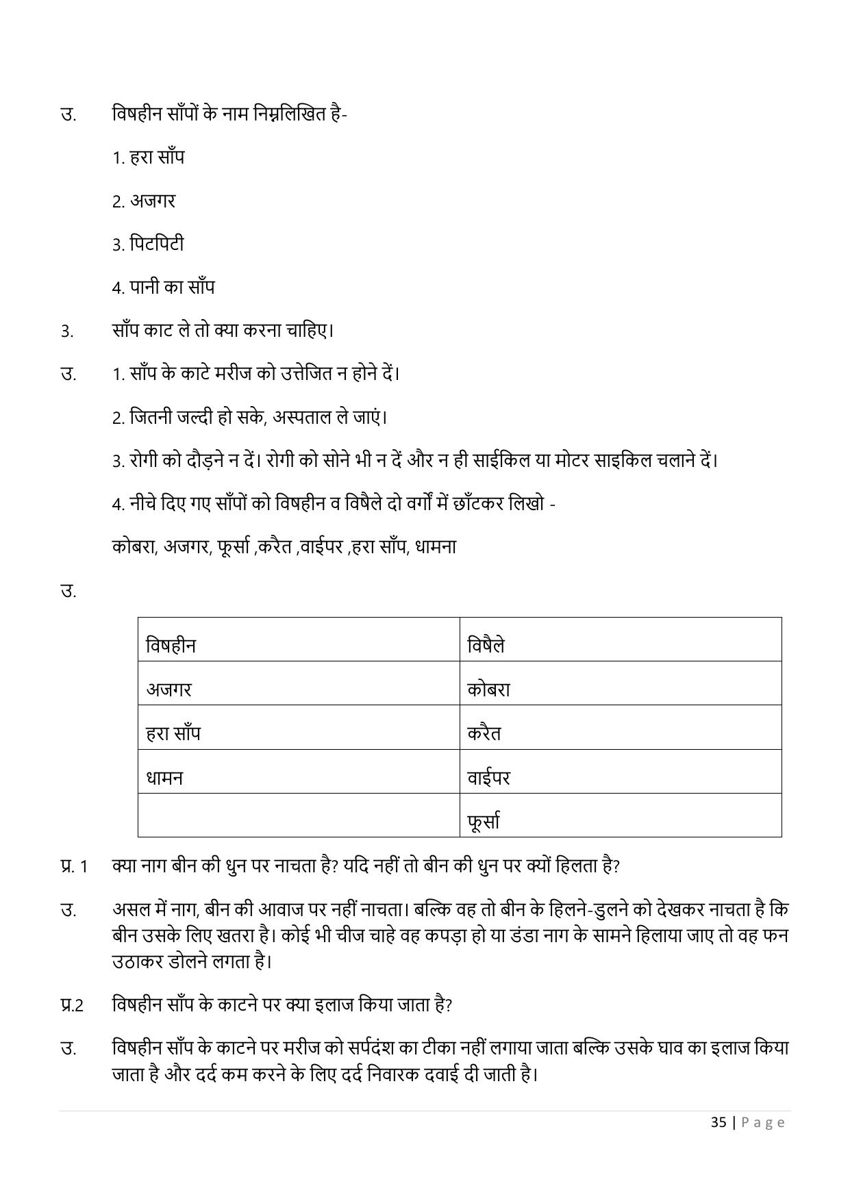 Chhattisgarh Board Class 5 EVS Question Bank - Page 40