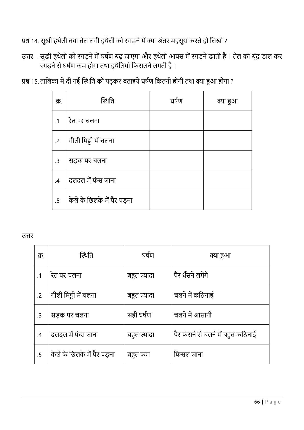 Chhattisgarh Board Class 5 EVS Question Bank - Page 71