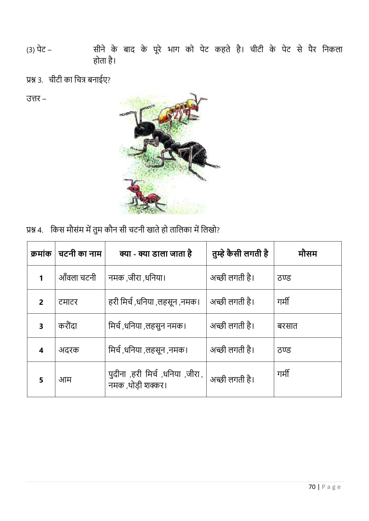 Chhattisgarh Board Class 5 EVS Question Bank - Page 75