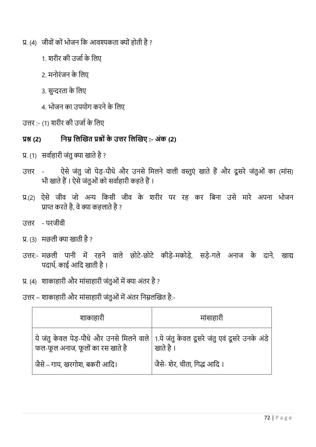 Chhattisgarh Board Class 5 EVS Question Bank - Page 77