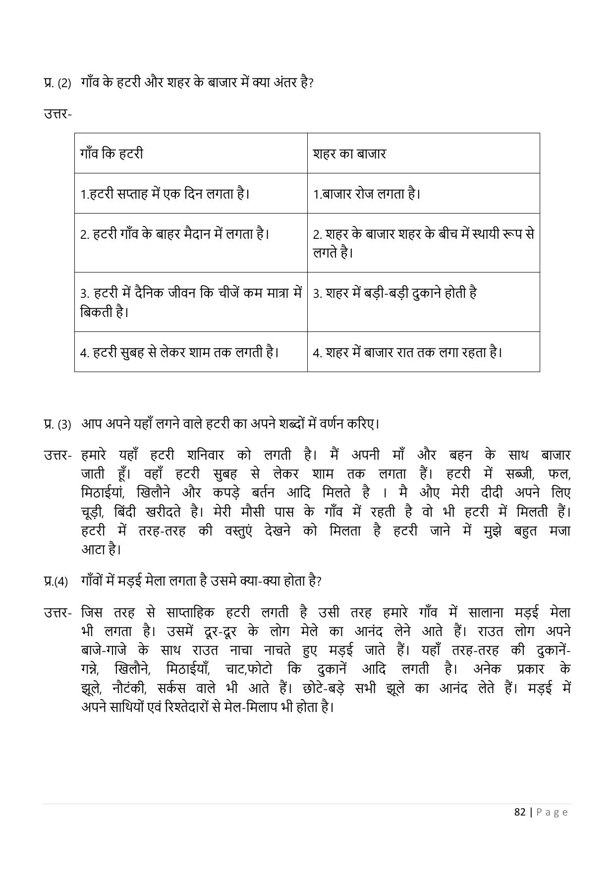 Chhattisgarh Board Class 5 EVS Question Bank - Page 87