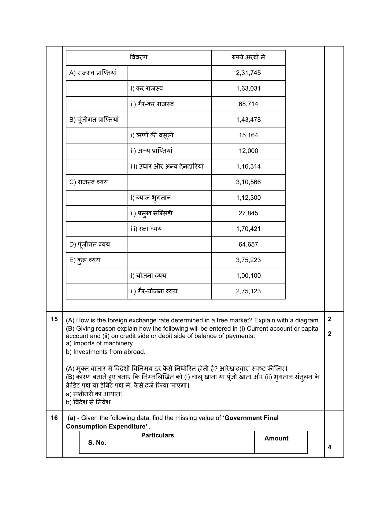 Edudel Class 12 Economics Sample Question Paper - Page 10